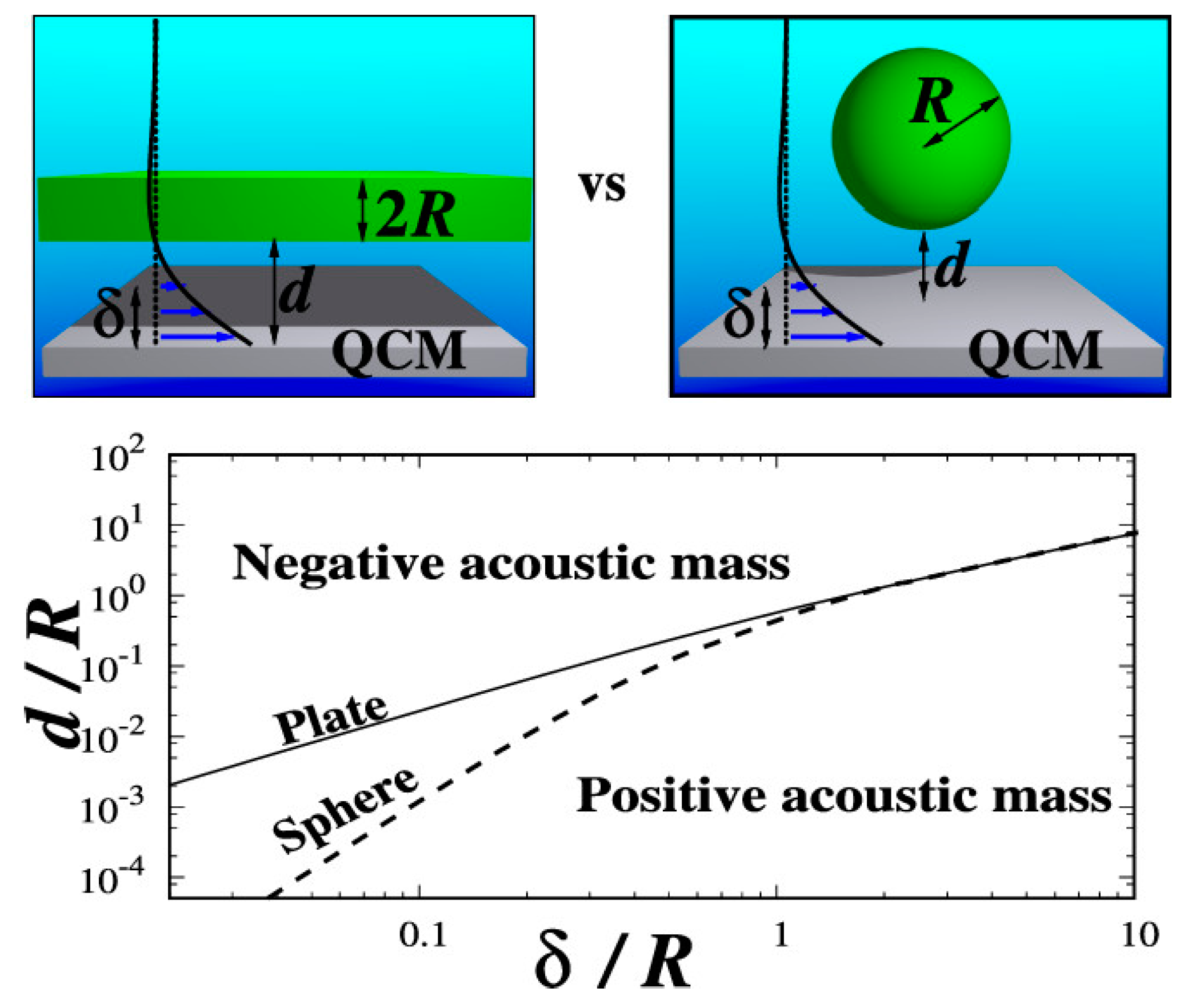 Lubricants 12 00225 g007