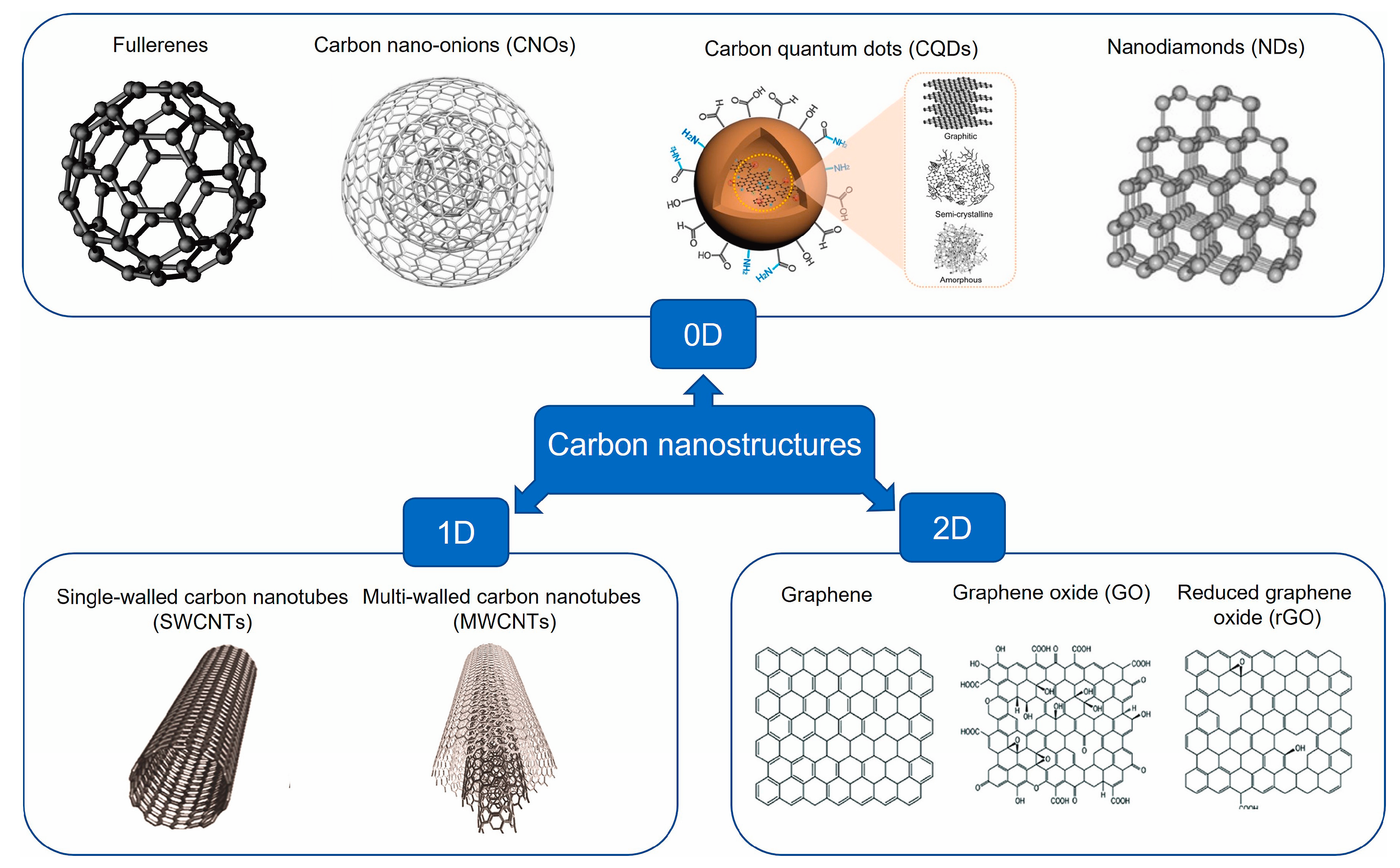 Lubricants 12 00225 g011