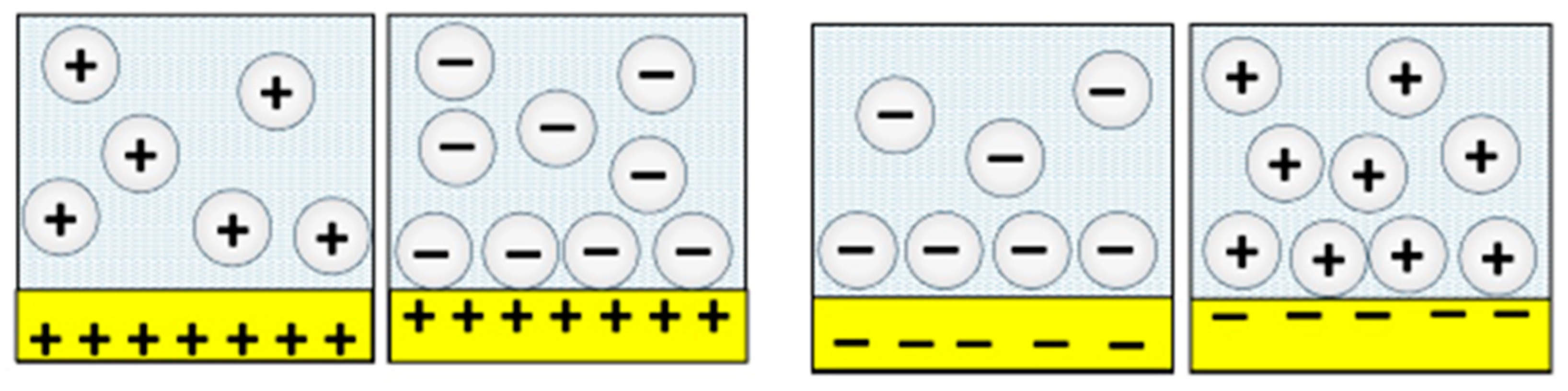 Lubricants 12 00225 g012