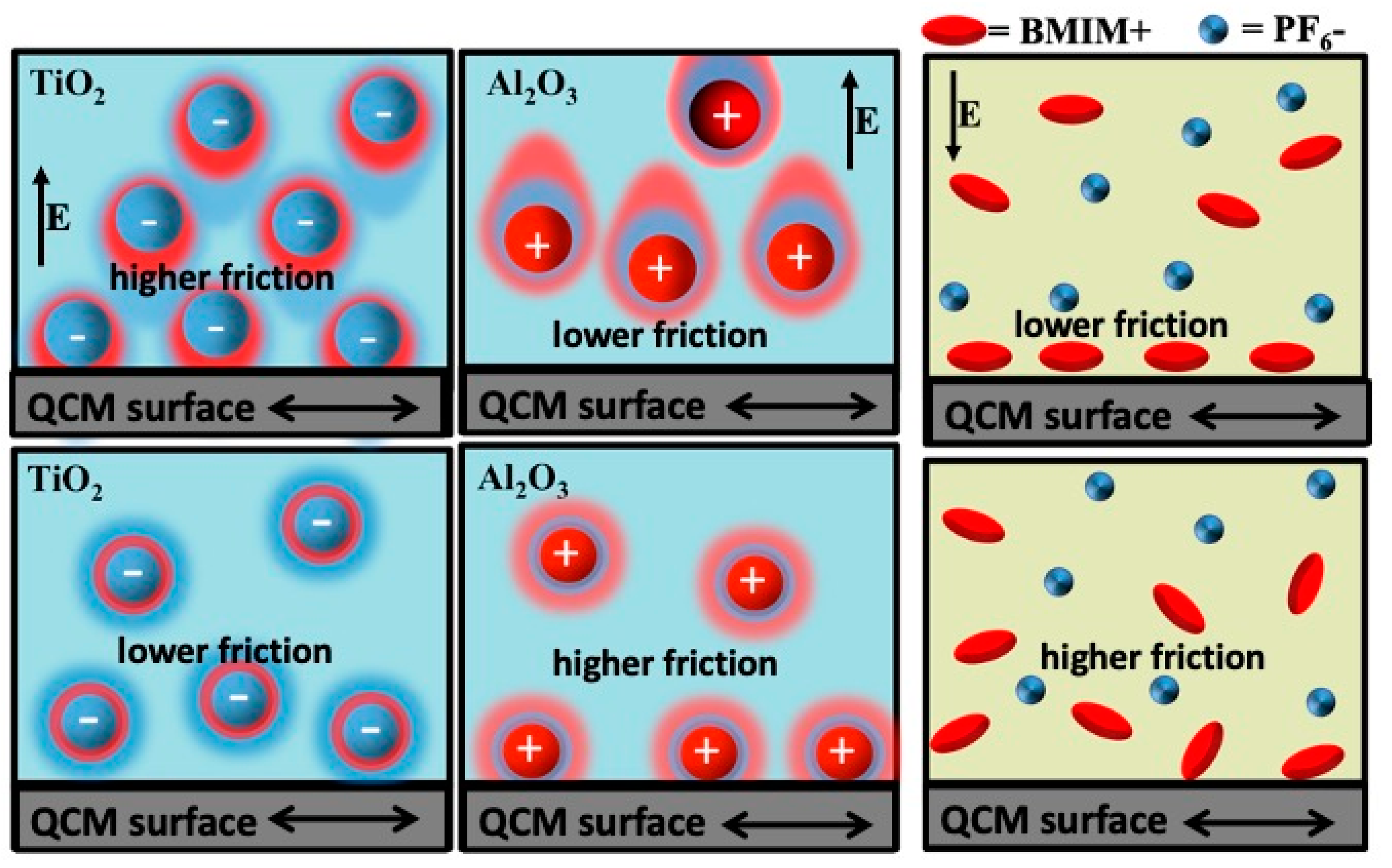 Lubricants 12 00225 g016