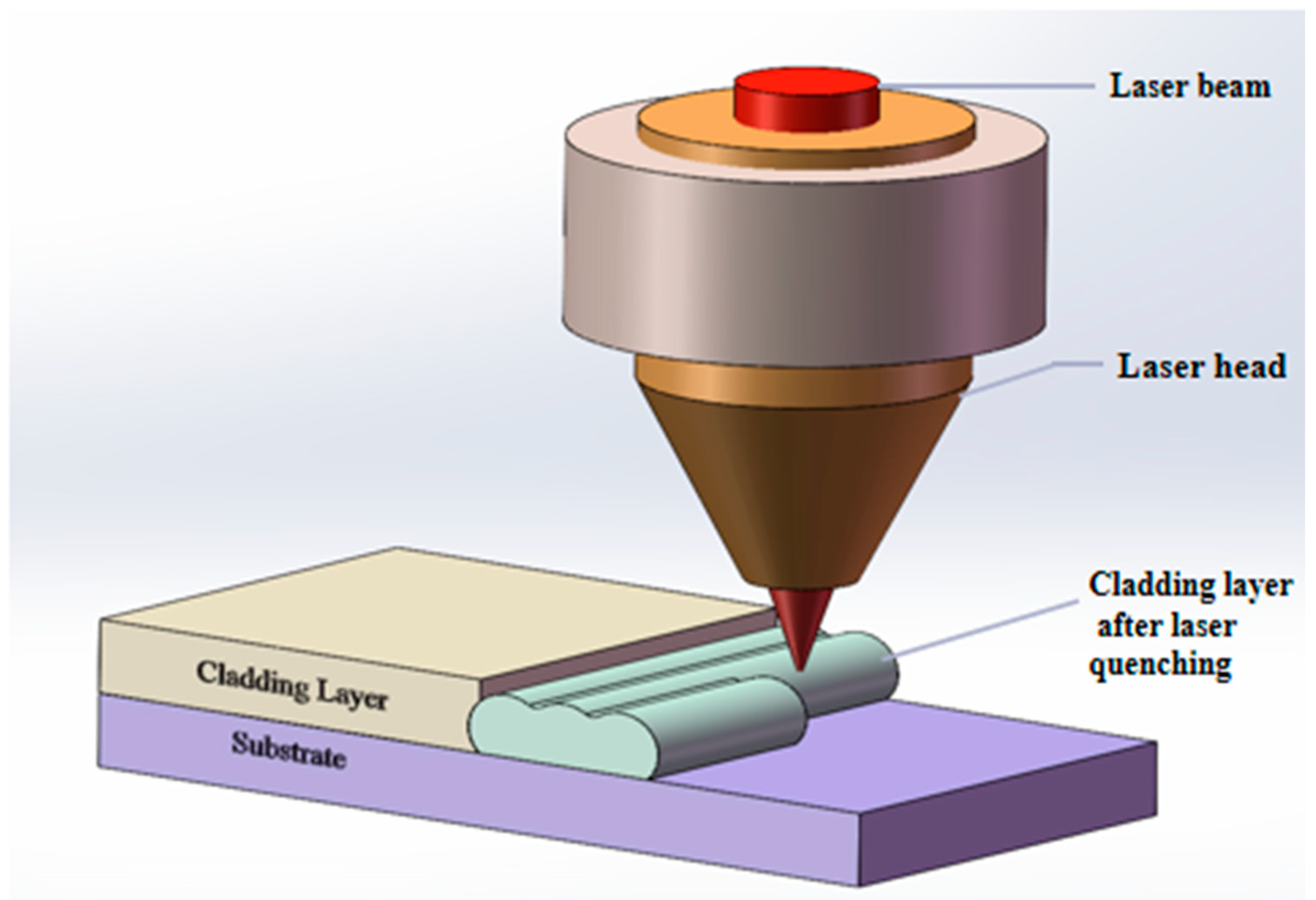 Lubricants 12 00227 g002