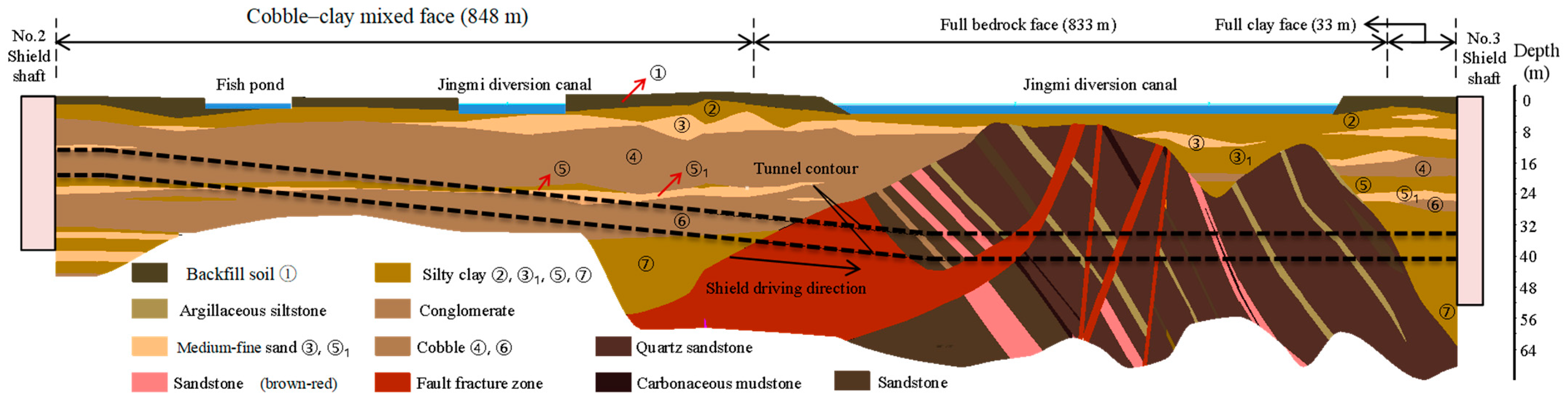 Lubricants 12 00228 g001 Lubricants 12 00228 g001
