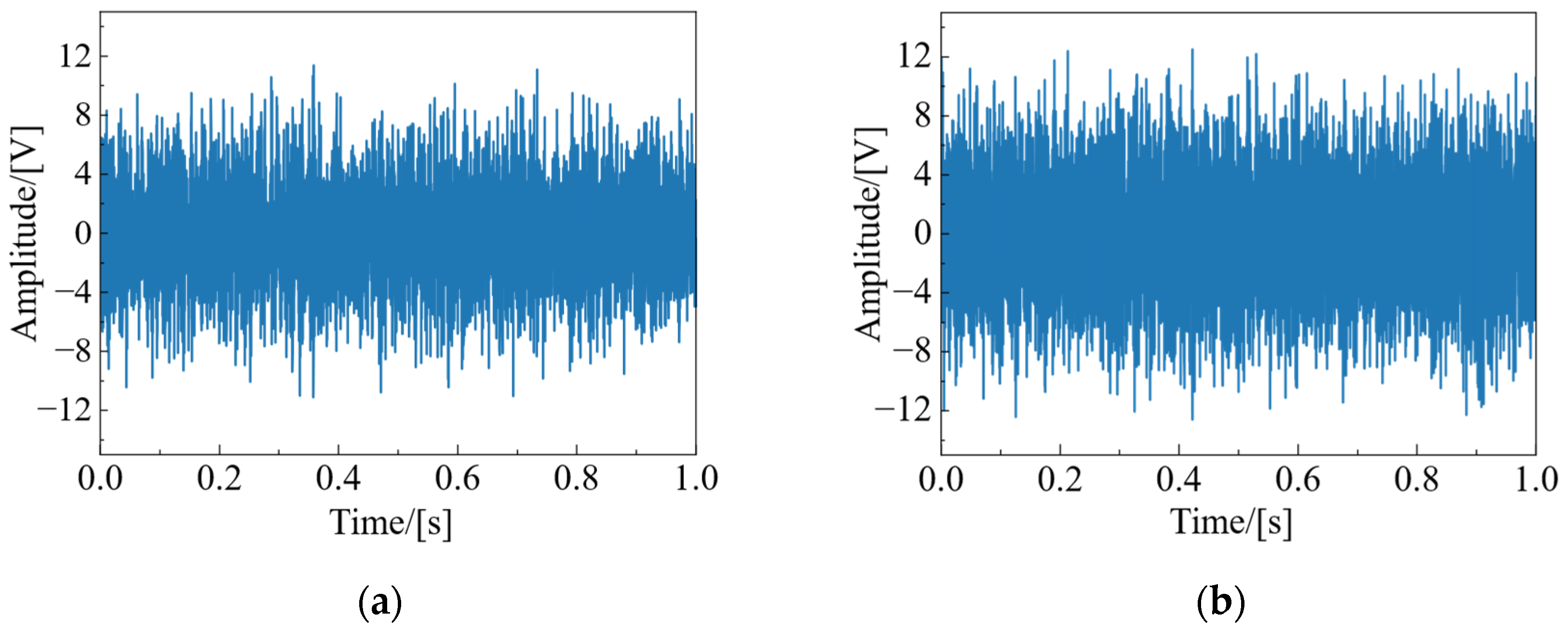Lubricants 12 00229 g003a
