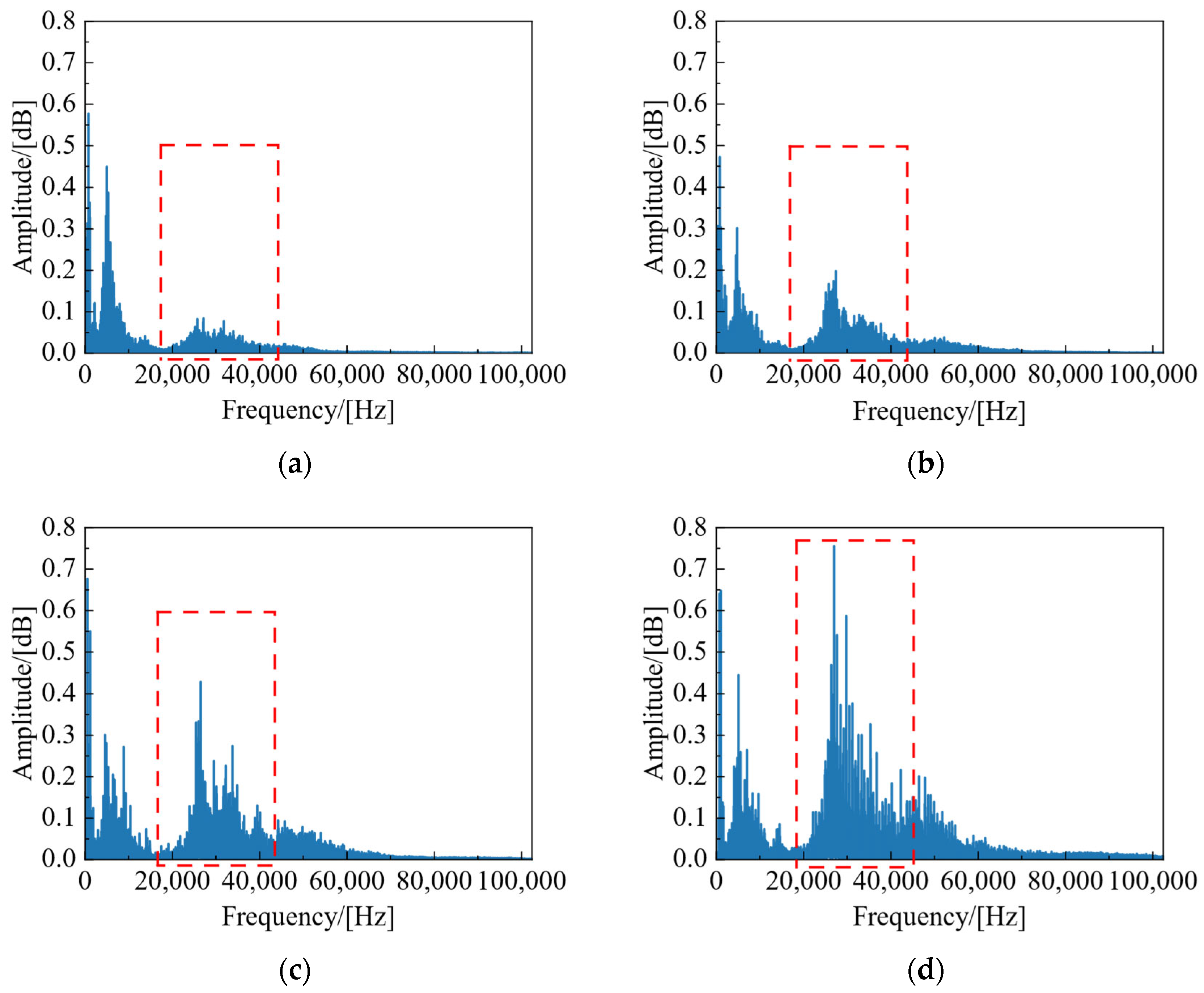 Lubricants 12 00229 g004