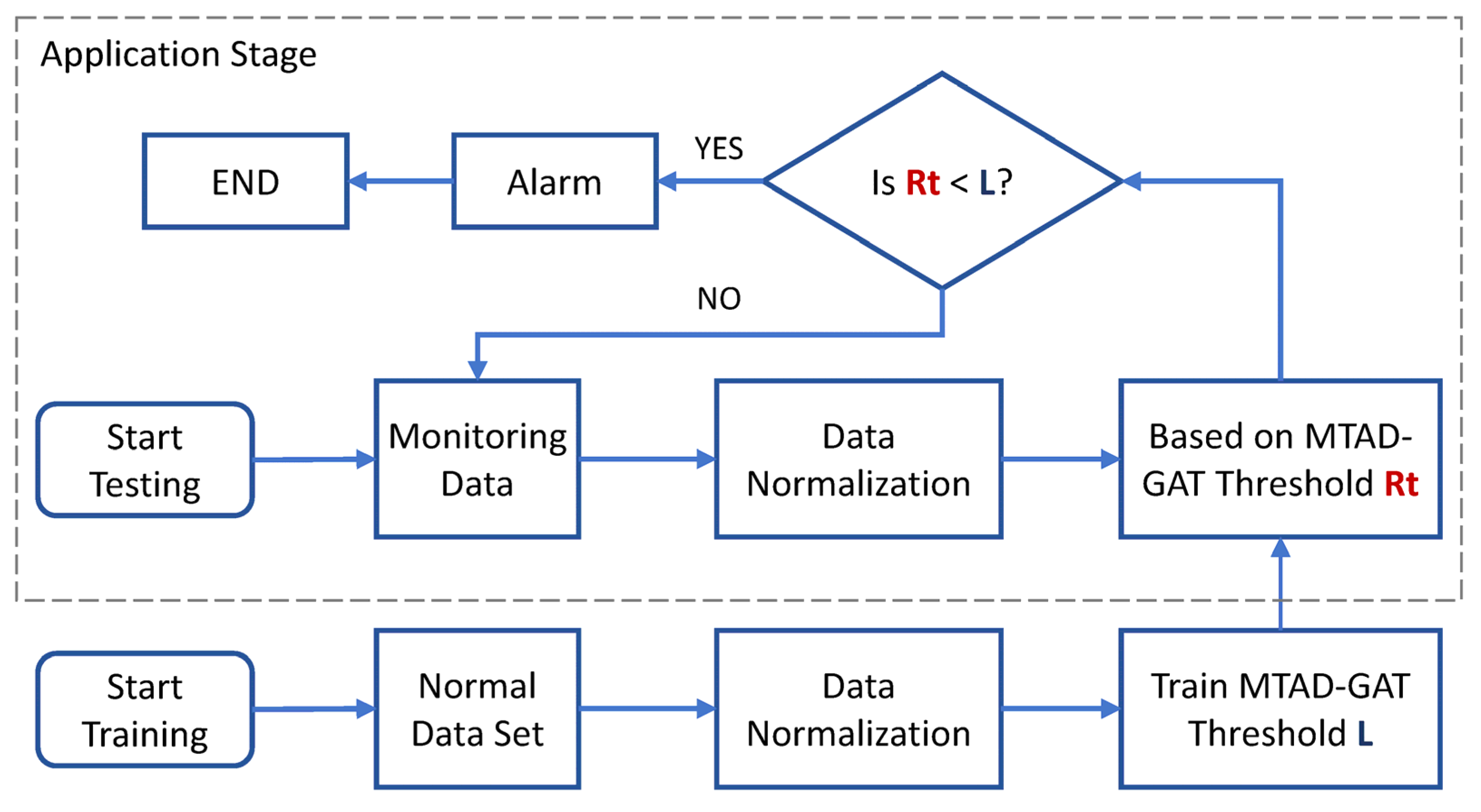 Lubricants 12 00229 g011