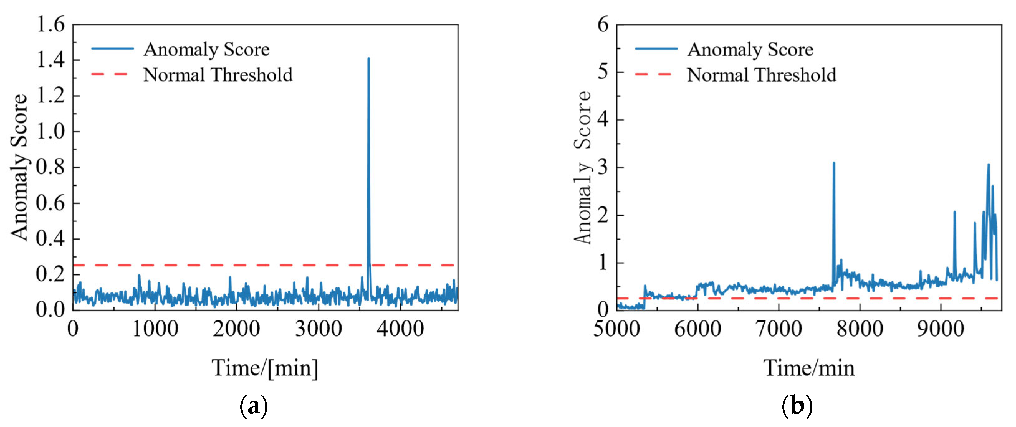 Lubricants 12 00229 g014