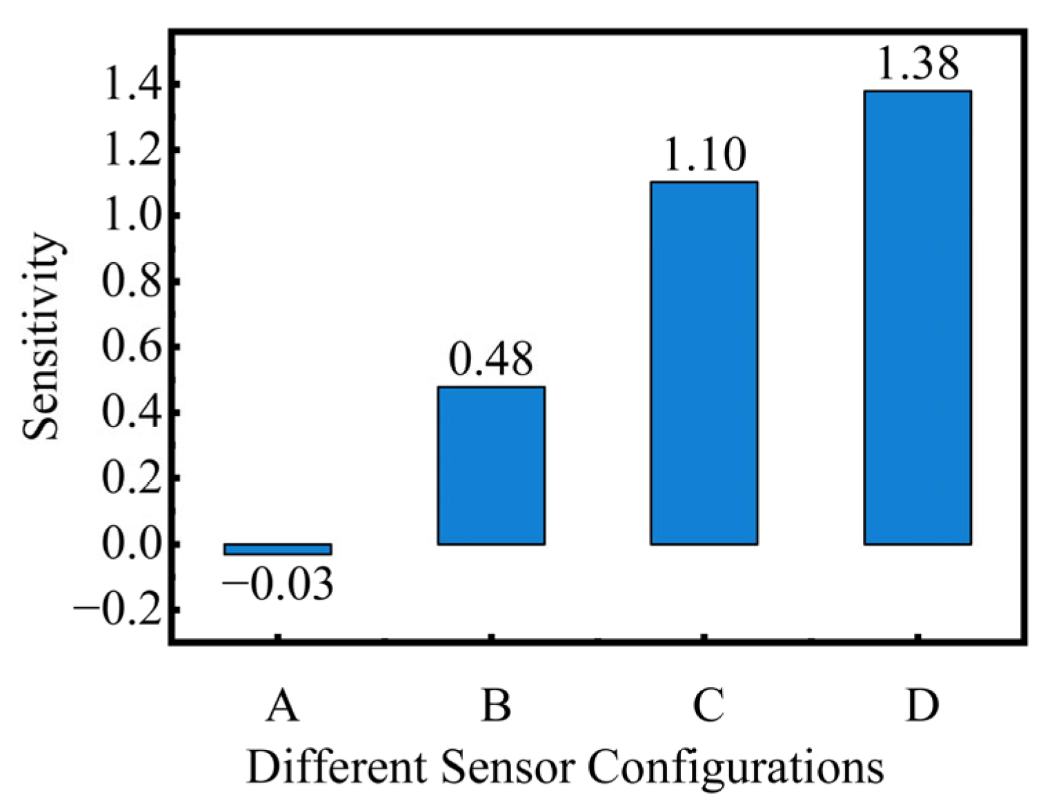 Lubricants 12 00229 g017