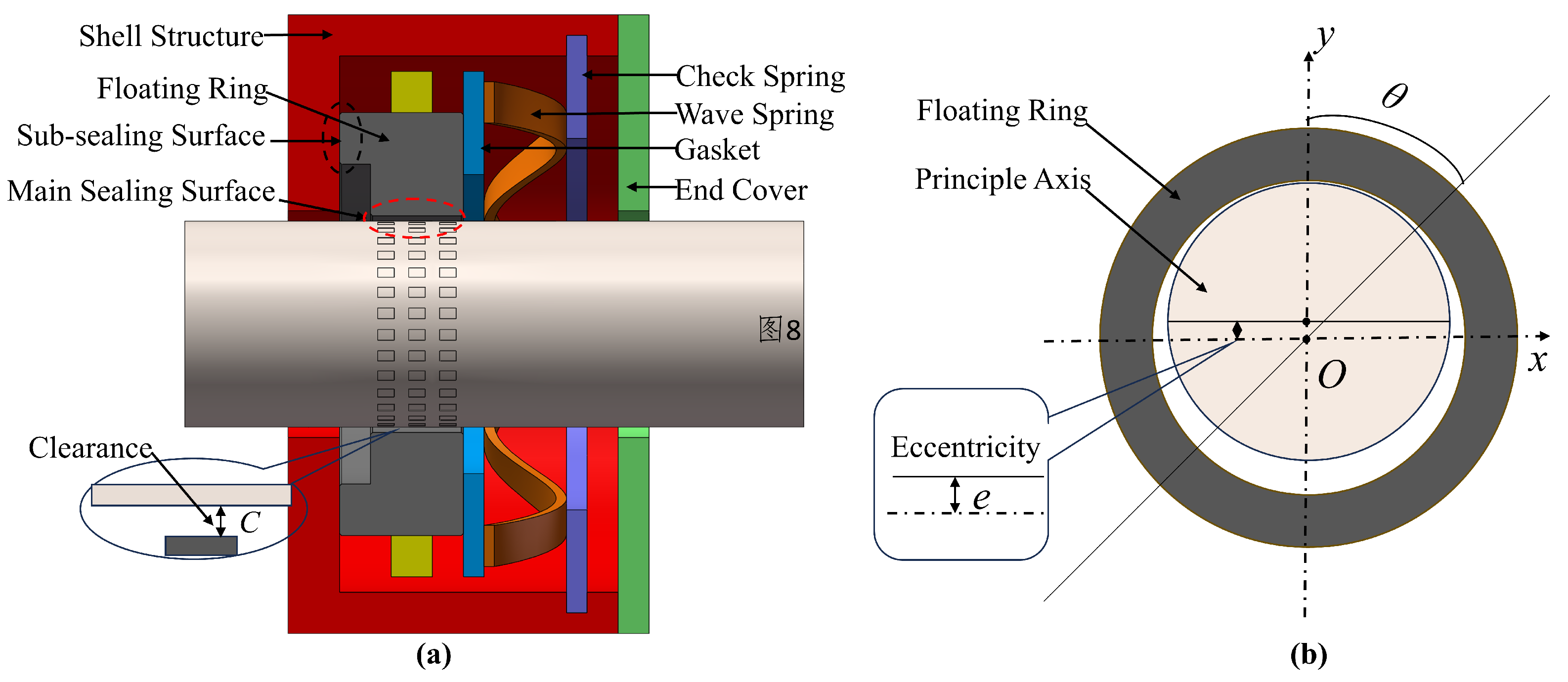 Lubricants 12 00241 g001
