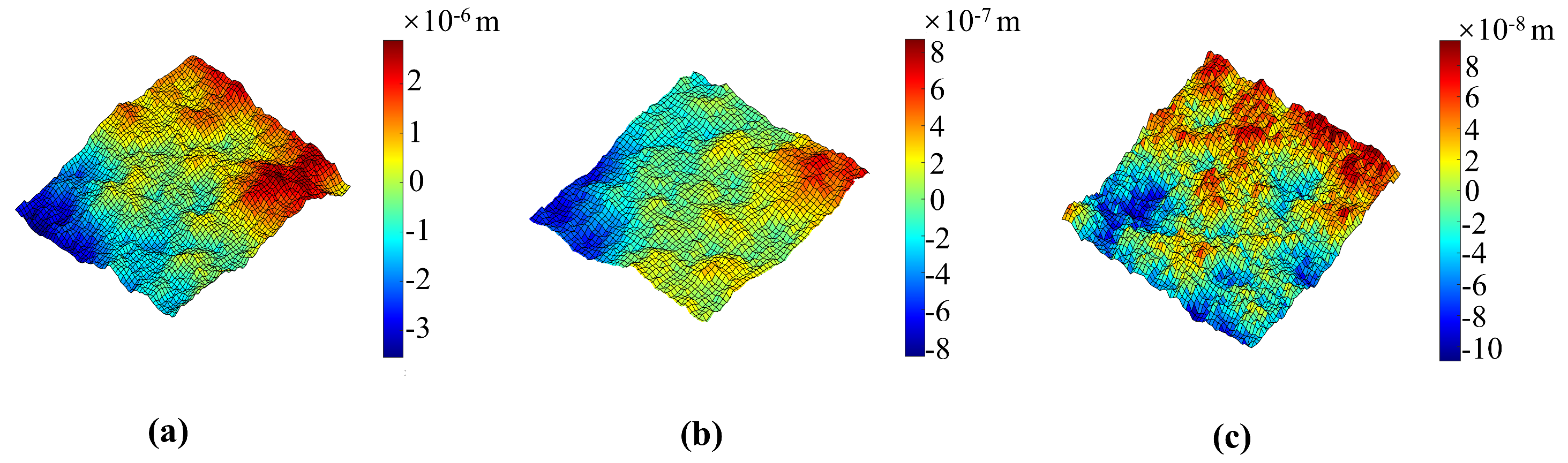 Lubricants 12 00241 g003