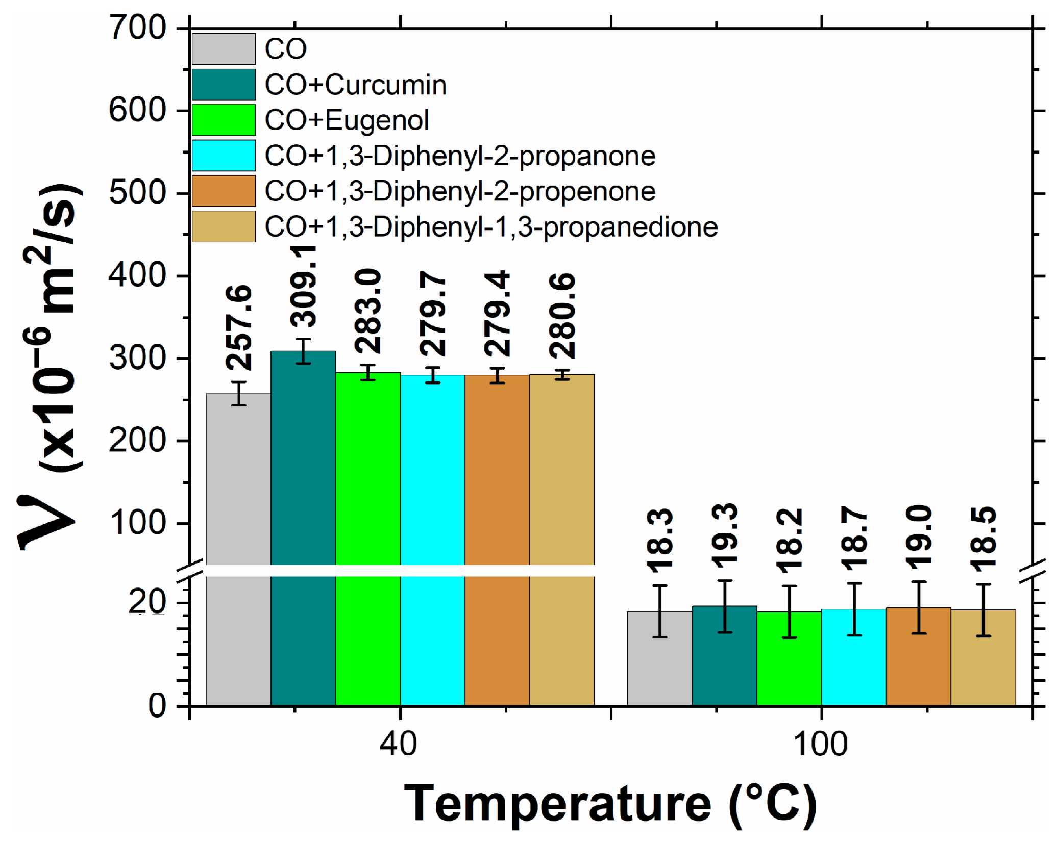 Lubricants 12 00244 g005
