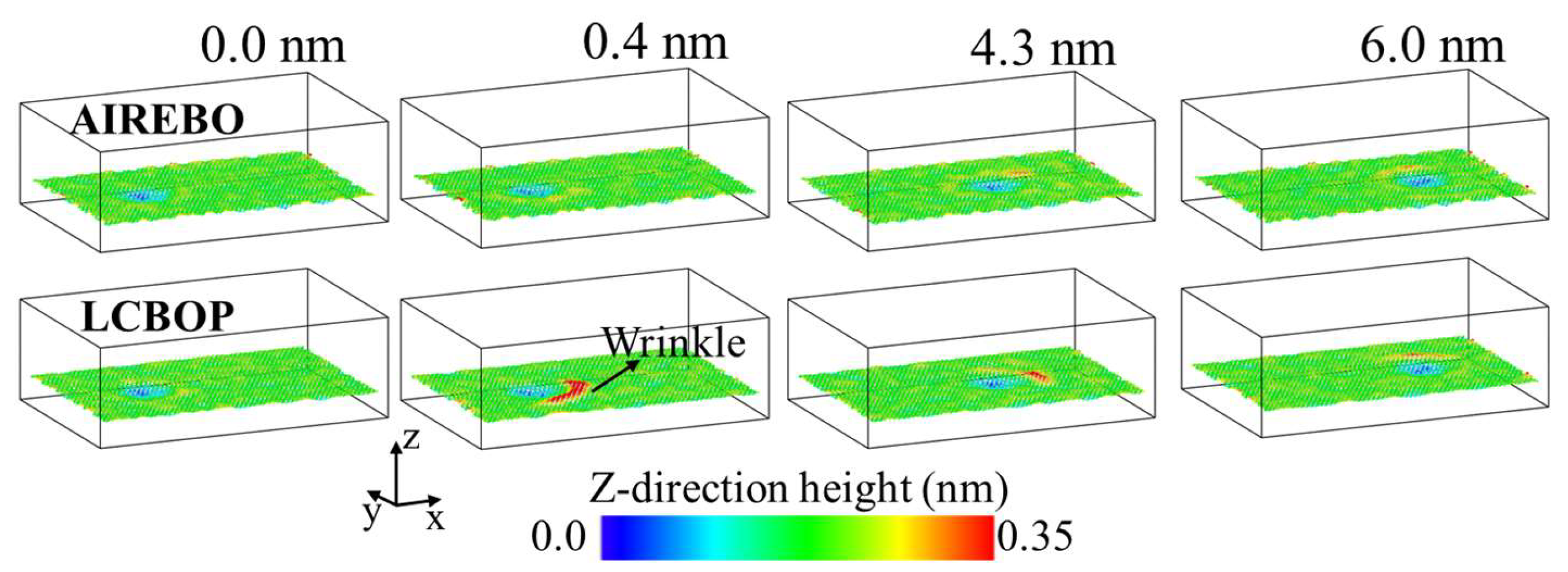 Lubricants 12 00245 g006