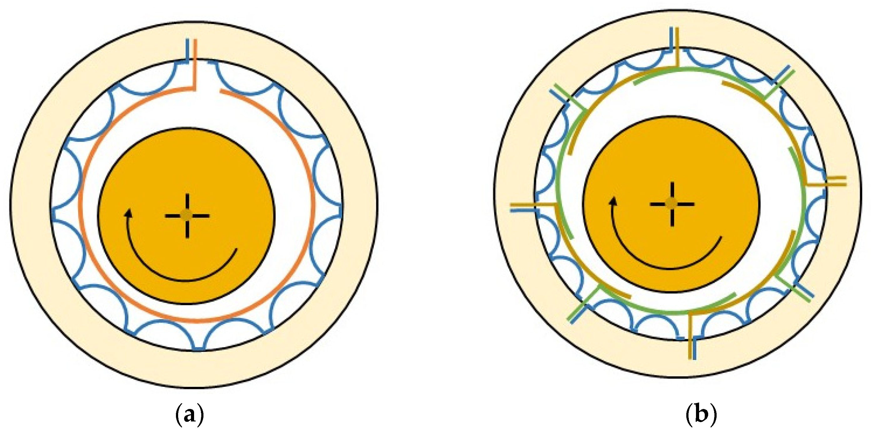 Lubricants 12 00246 g001