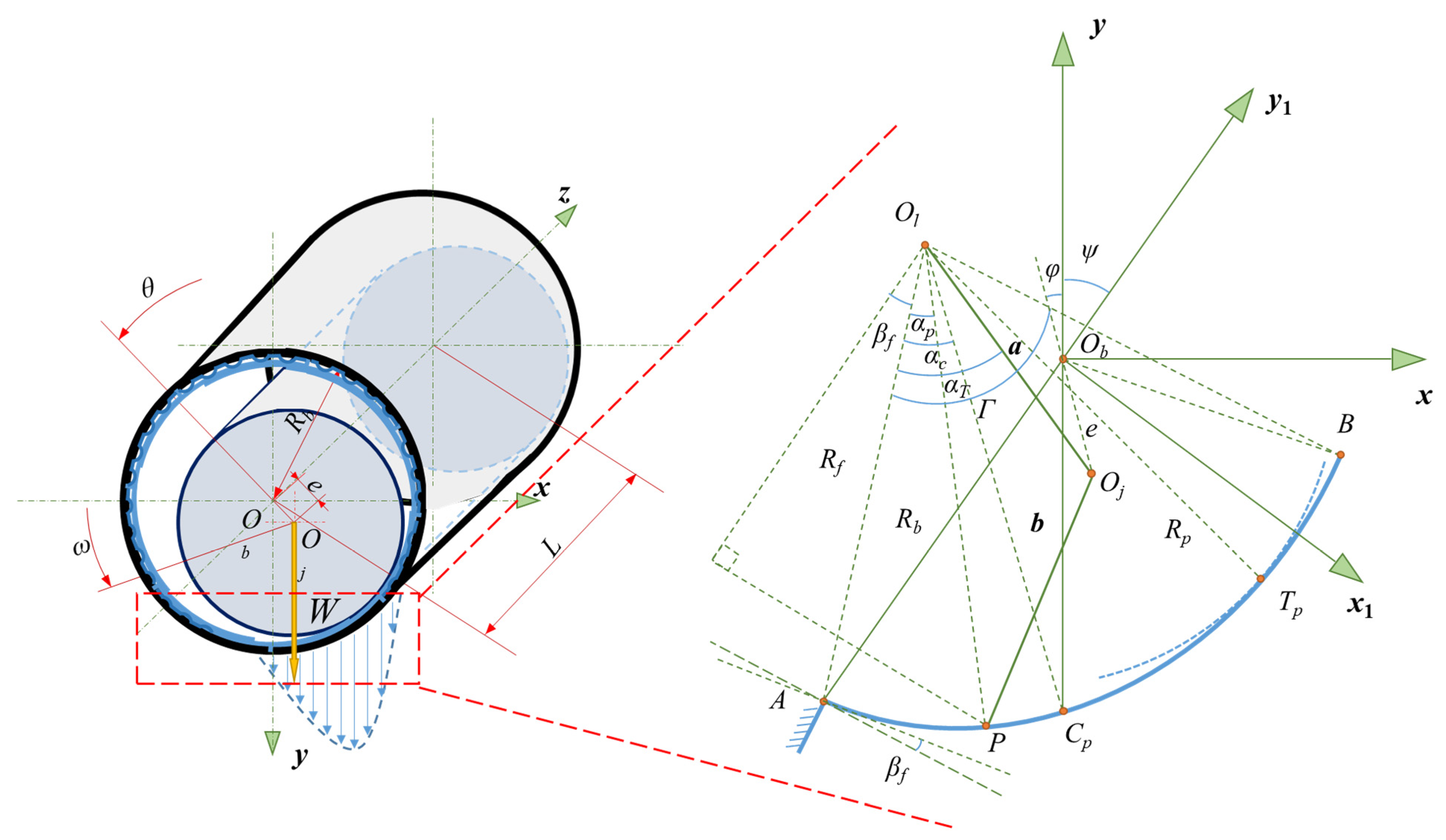 Lubricants 12 00246 g003