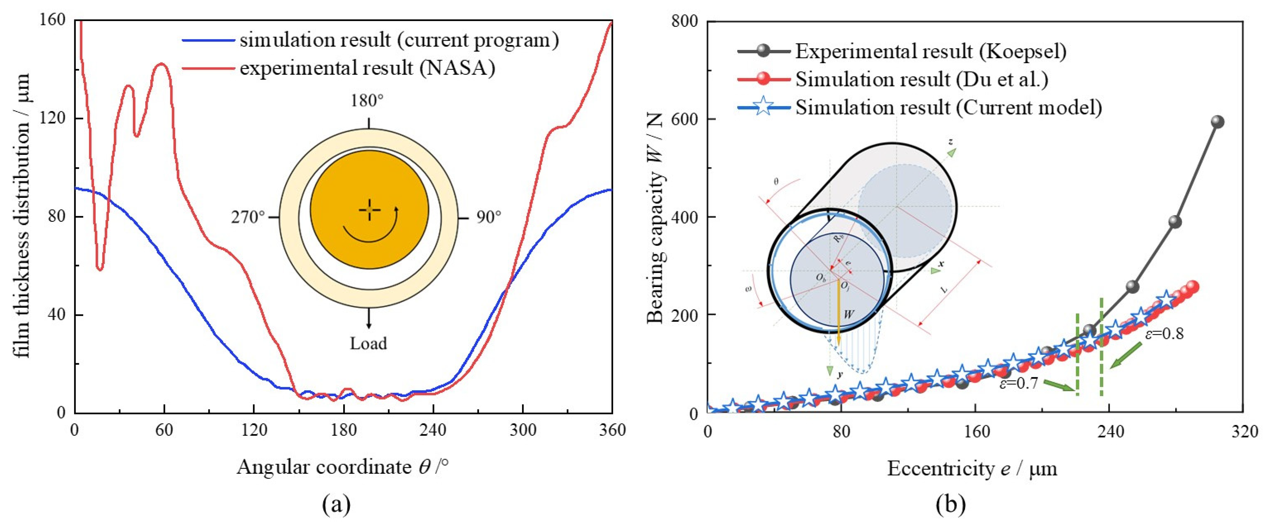 Lubricants 12 00246 g006