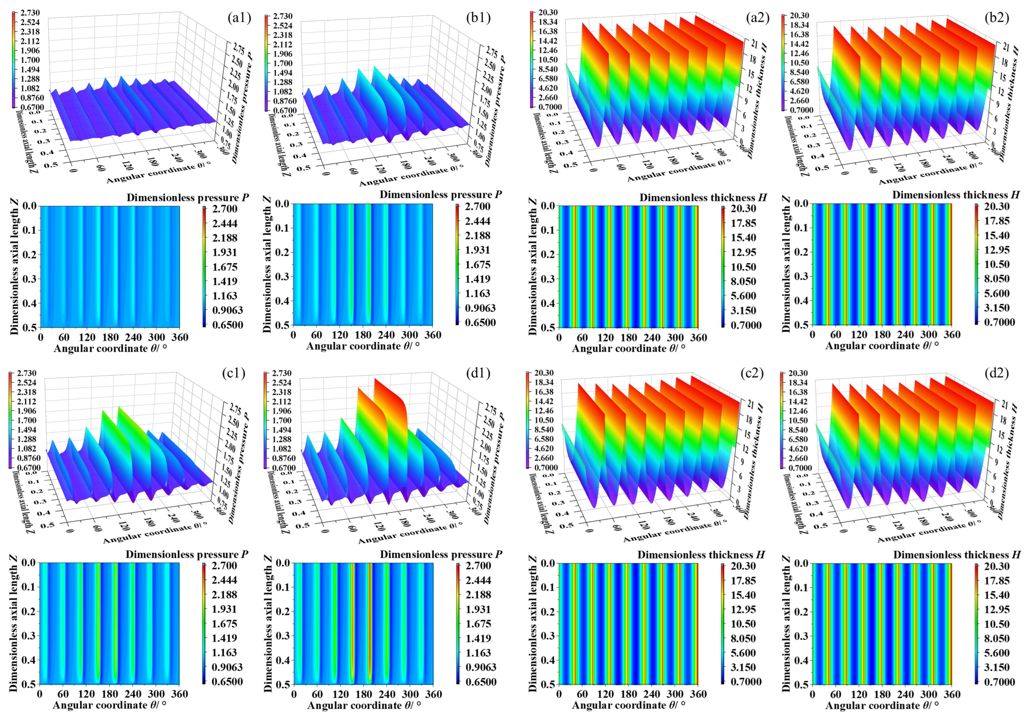 Lubricants 12 00246 g010