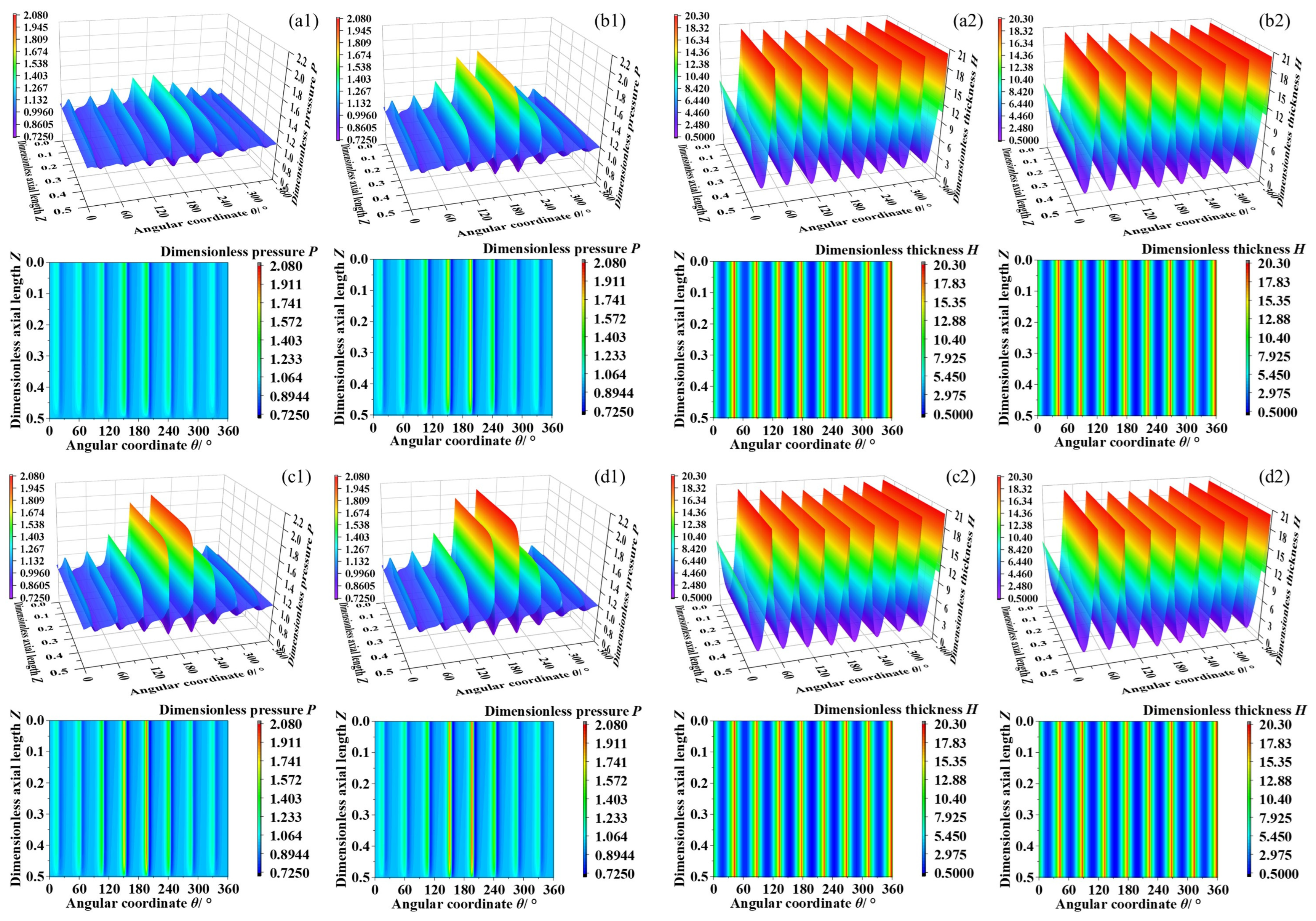 Lubricants 12 00246 g013