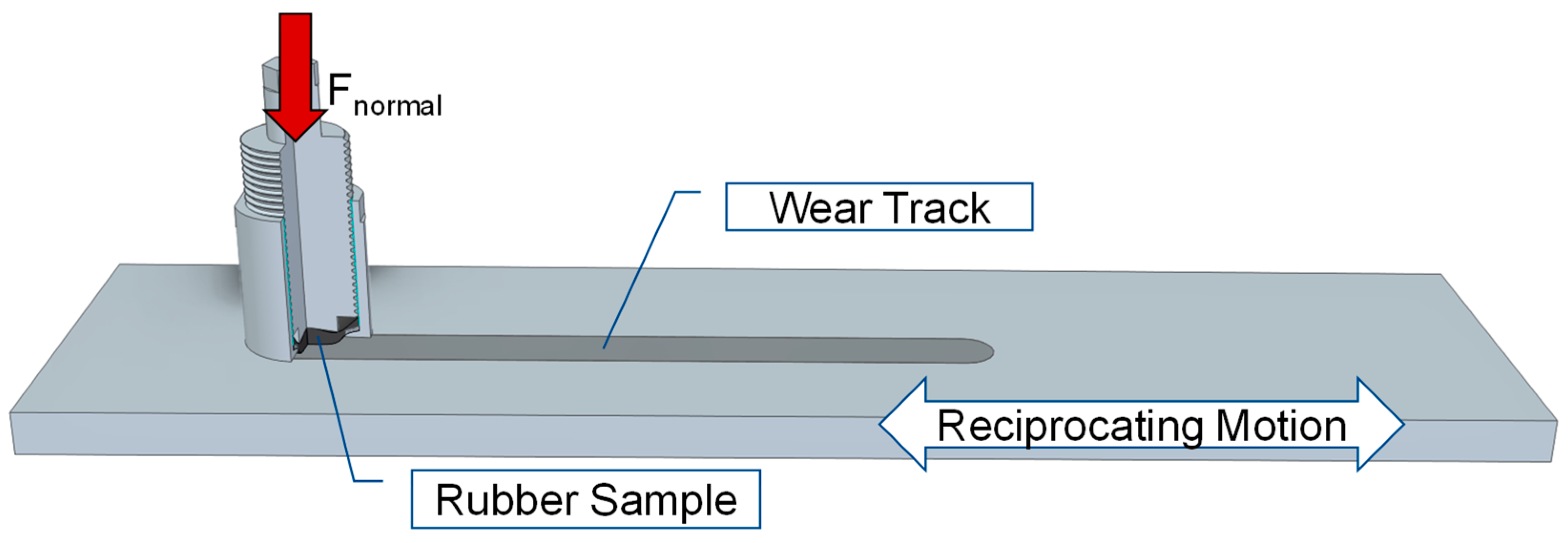 Lubricants 12 00250 g004