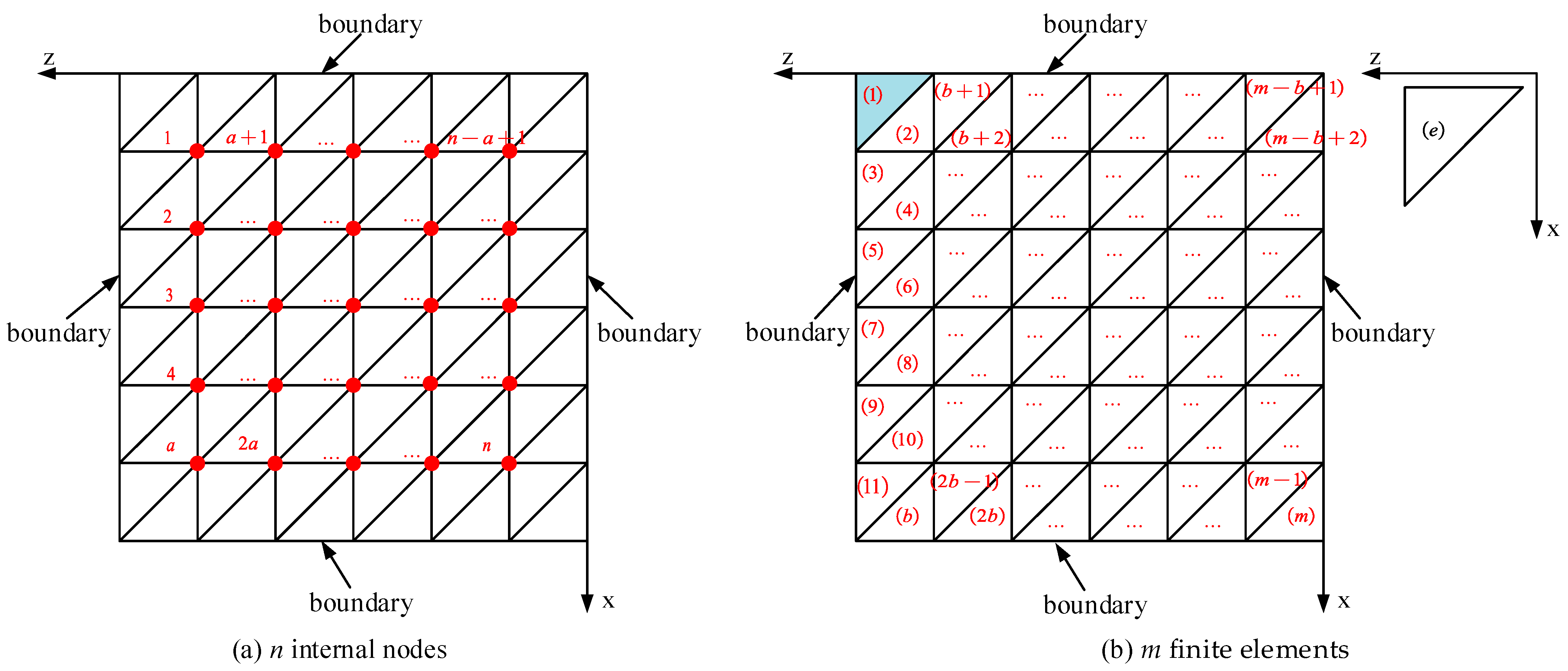 Lubricants 12 00254 g001