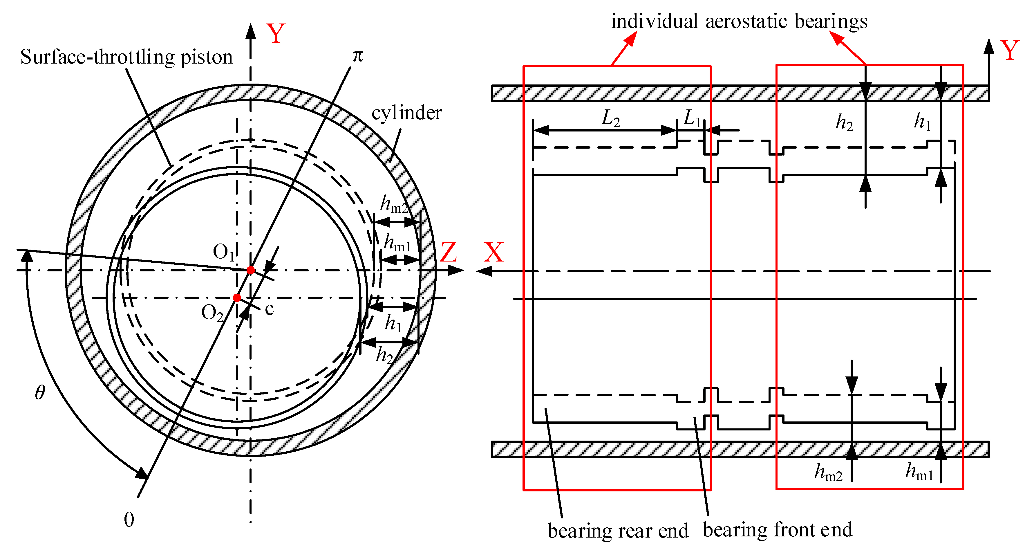 Lubricants 12 00254 g002