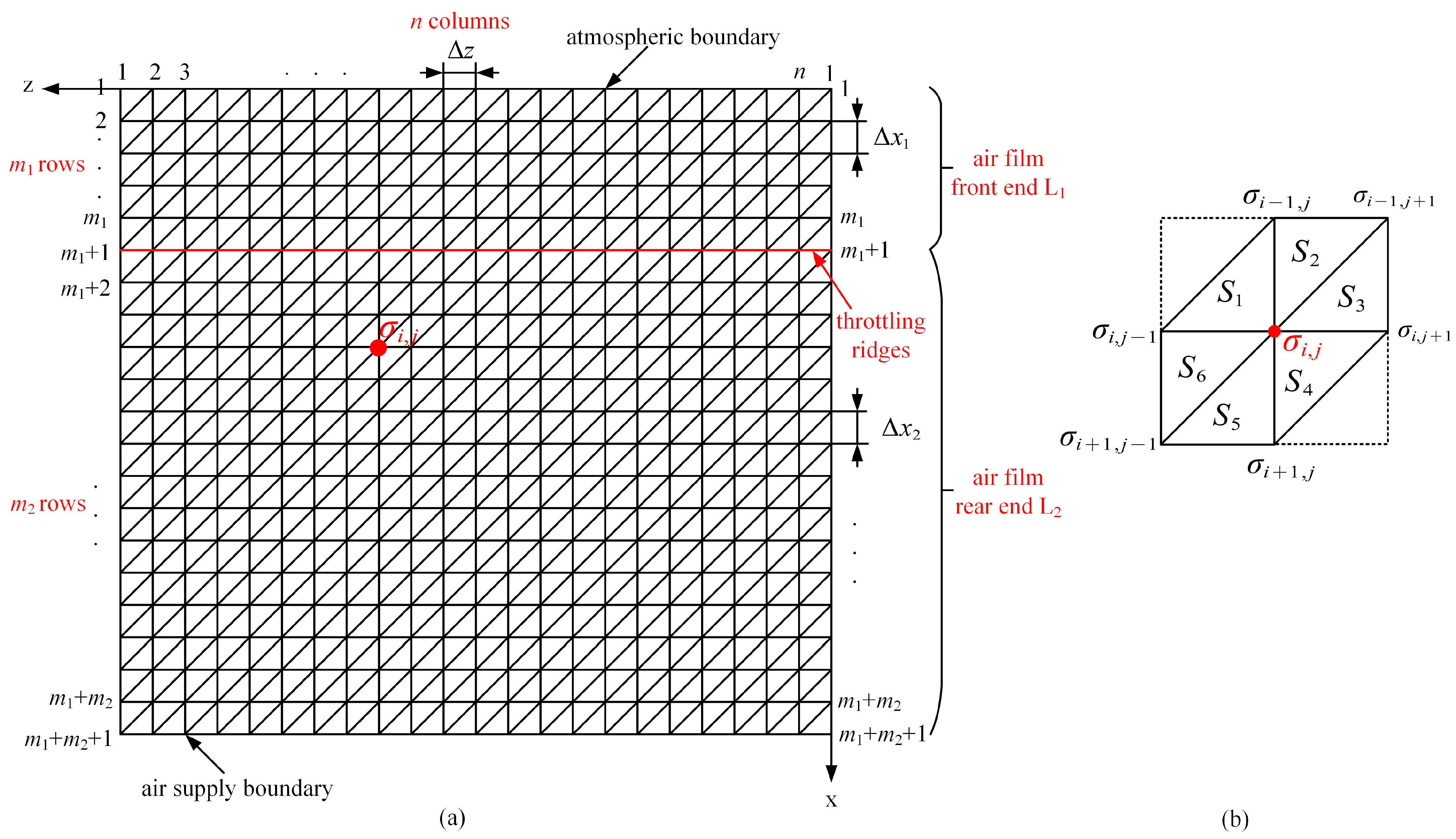 Lubricants 12 00254 g004