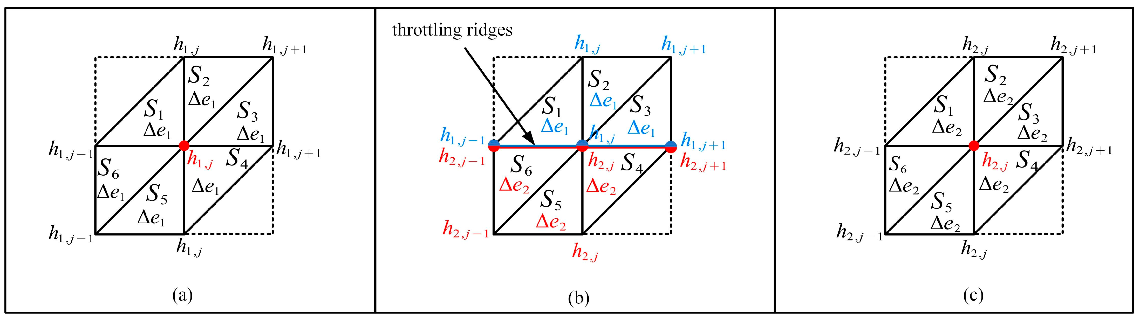 Lubricants 12 00254 g005