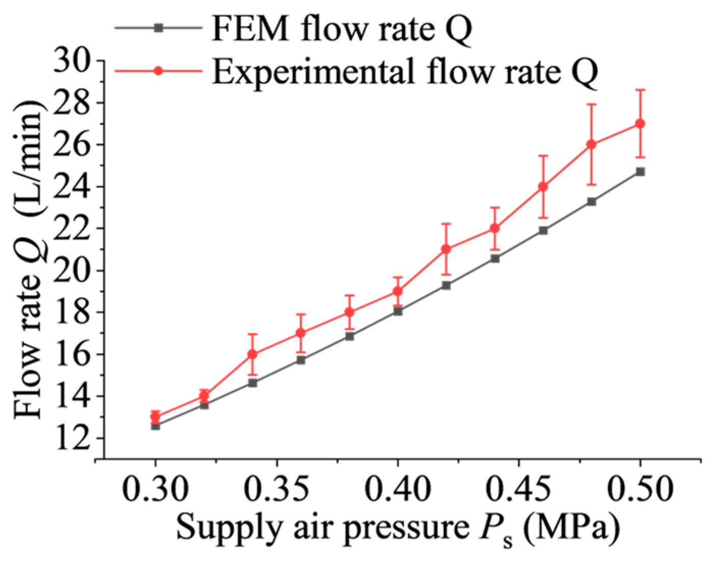 Lubricants 12 00254 g020