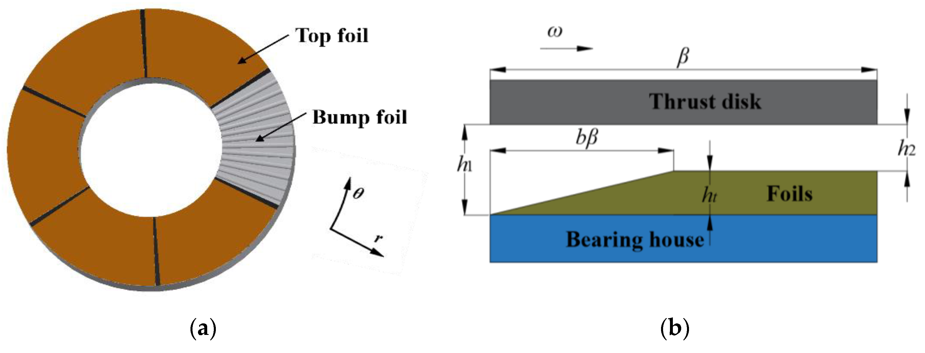 Lubricants 12 00257 g001
