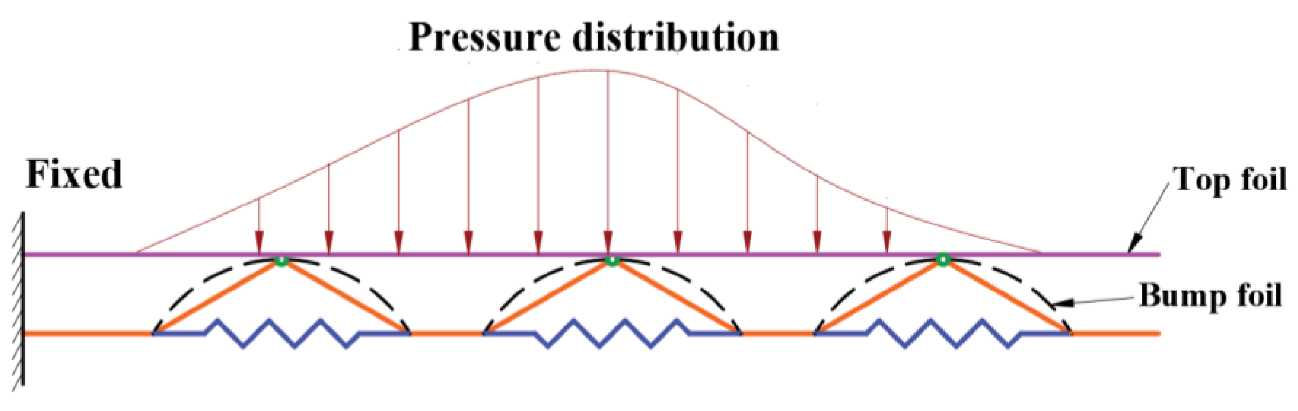 Lubricants 12 00257 g003