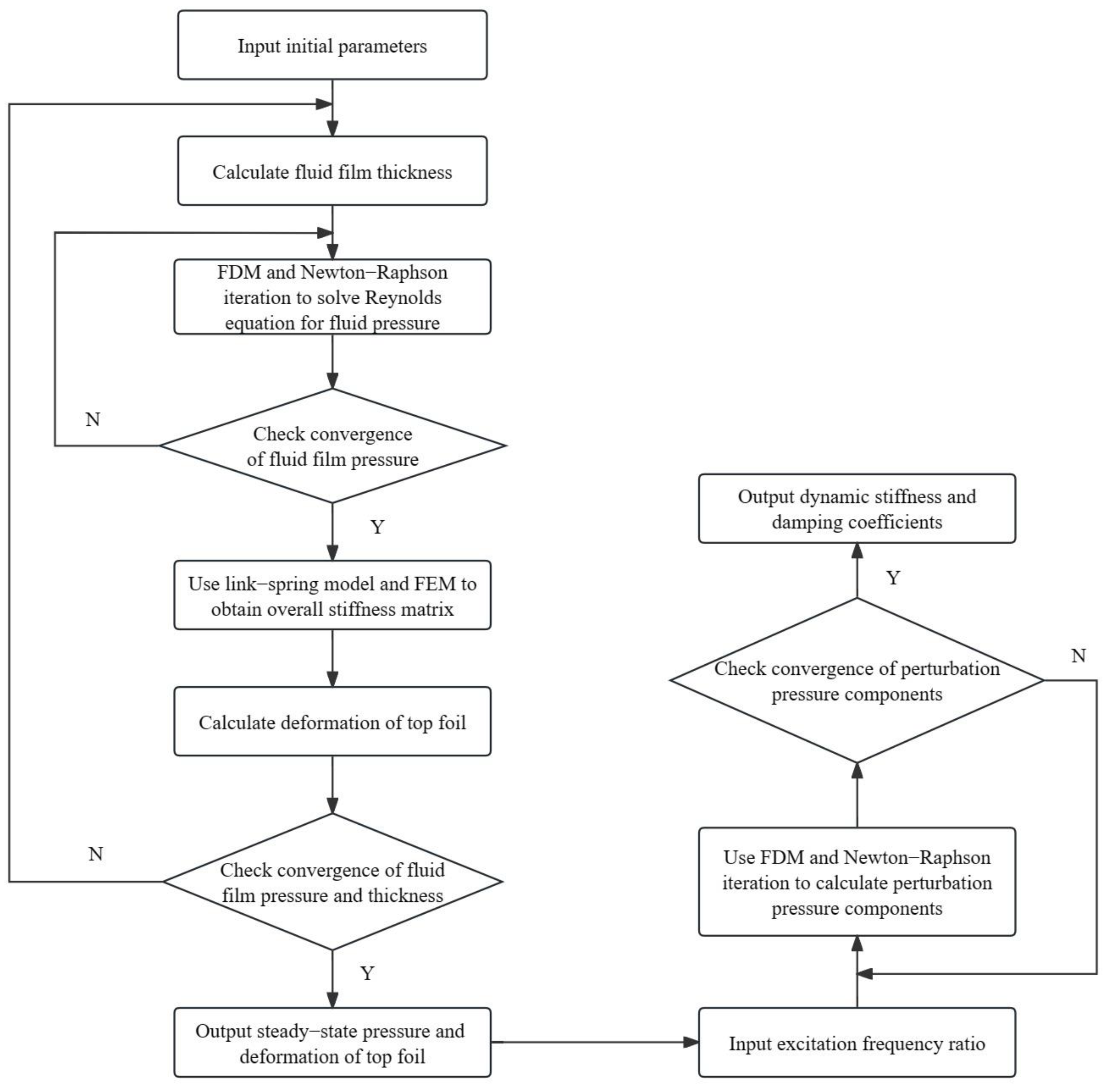 Lubricants 12 00257 g004