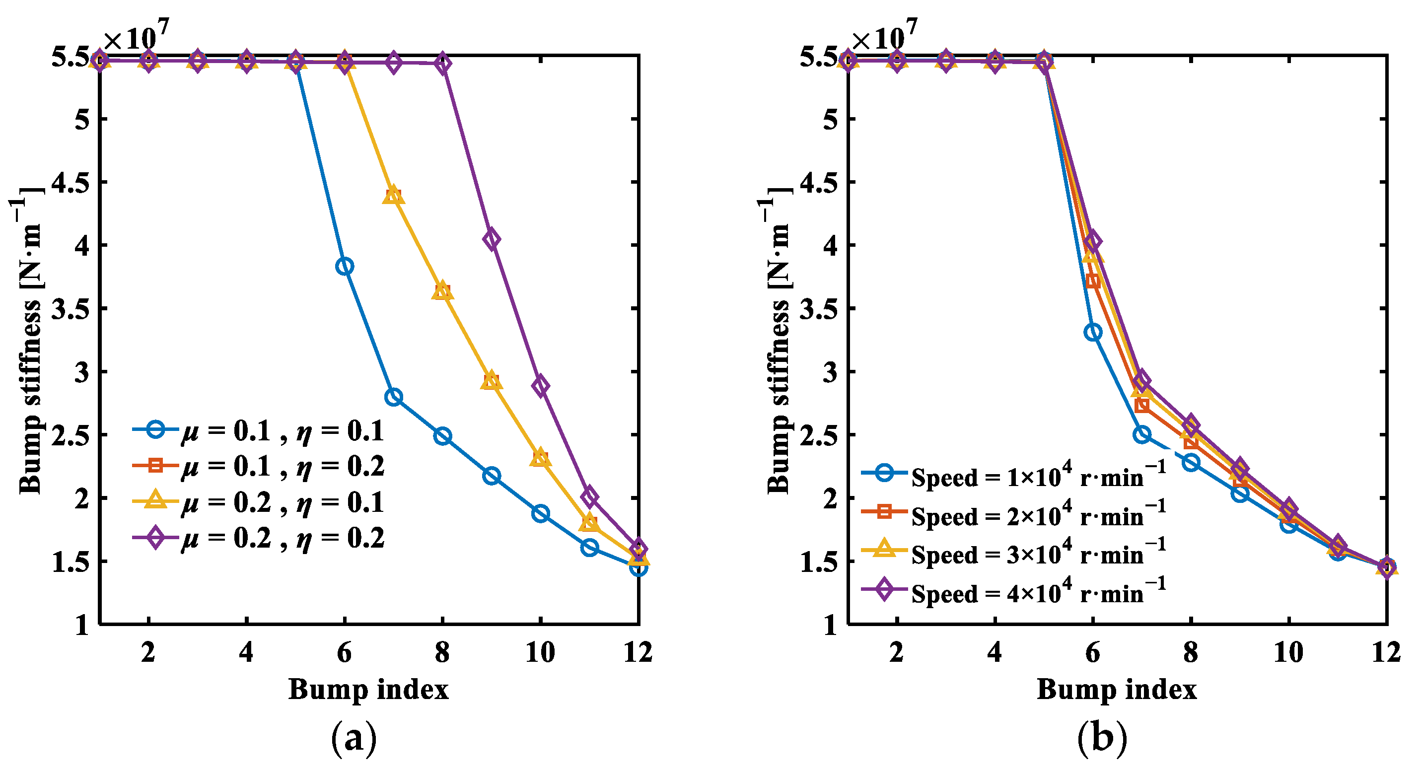 Lubricants 12 00257 g006