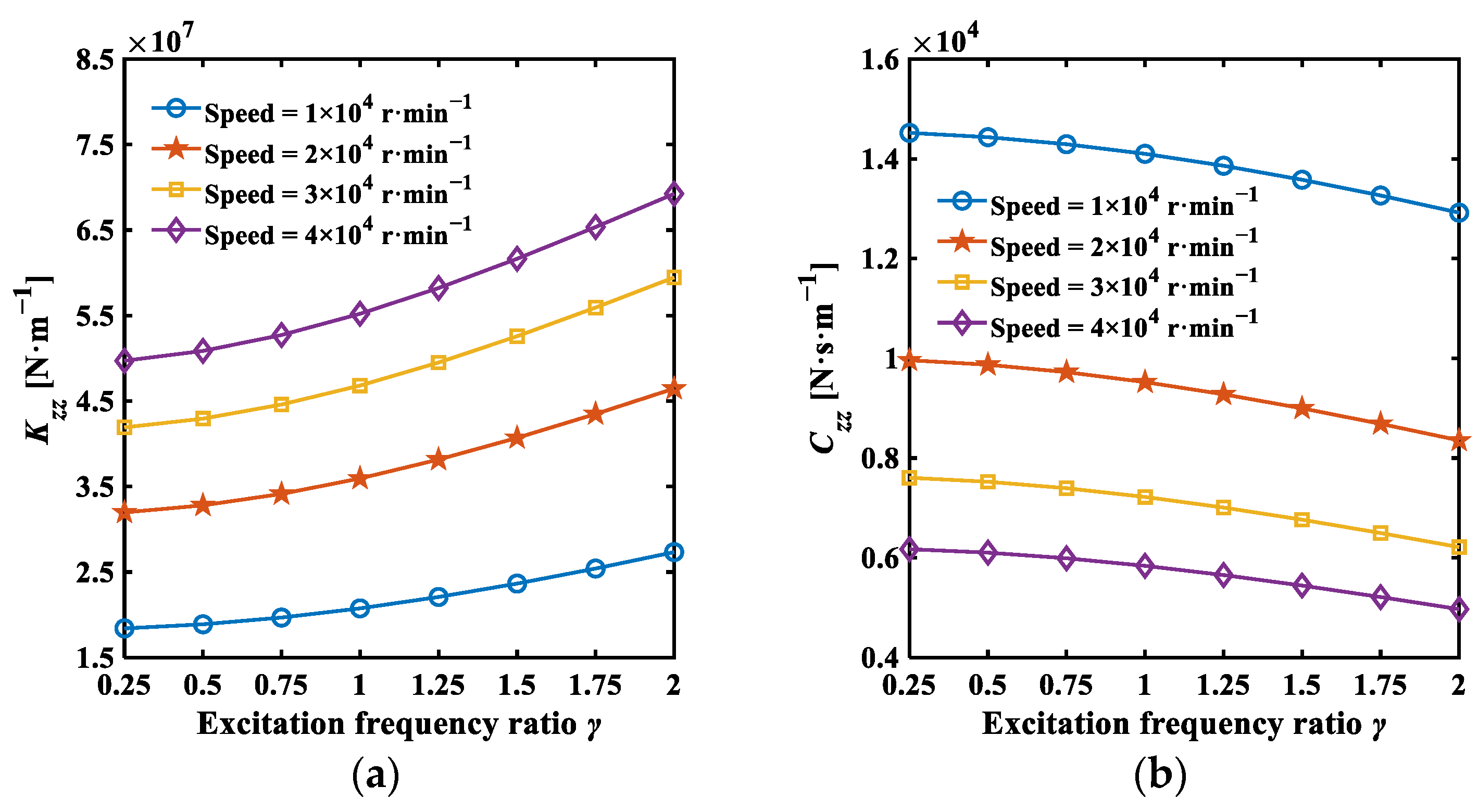 Lubricants 12 00257 g013
