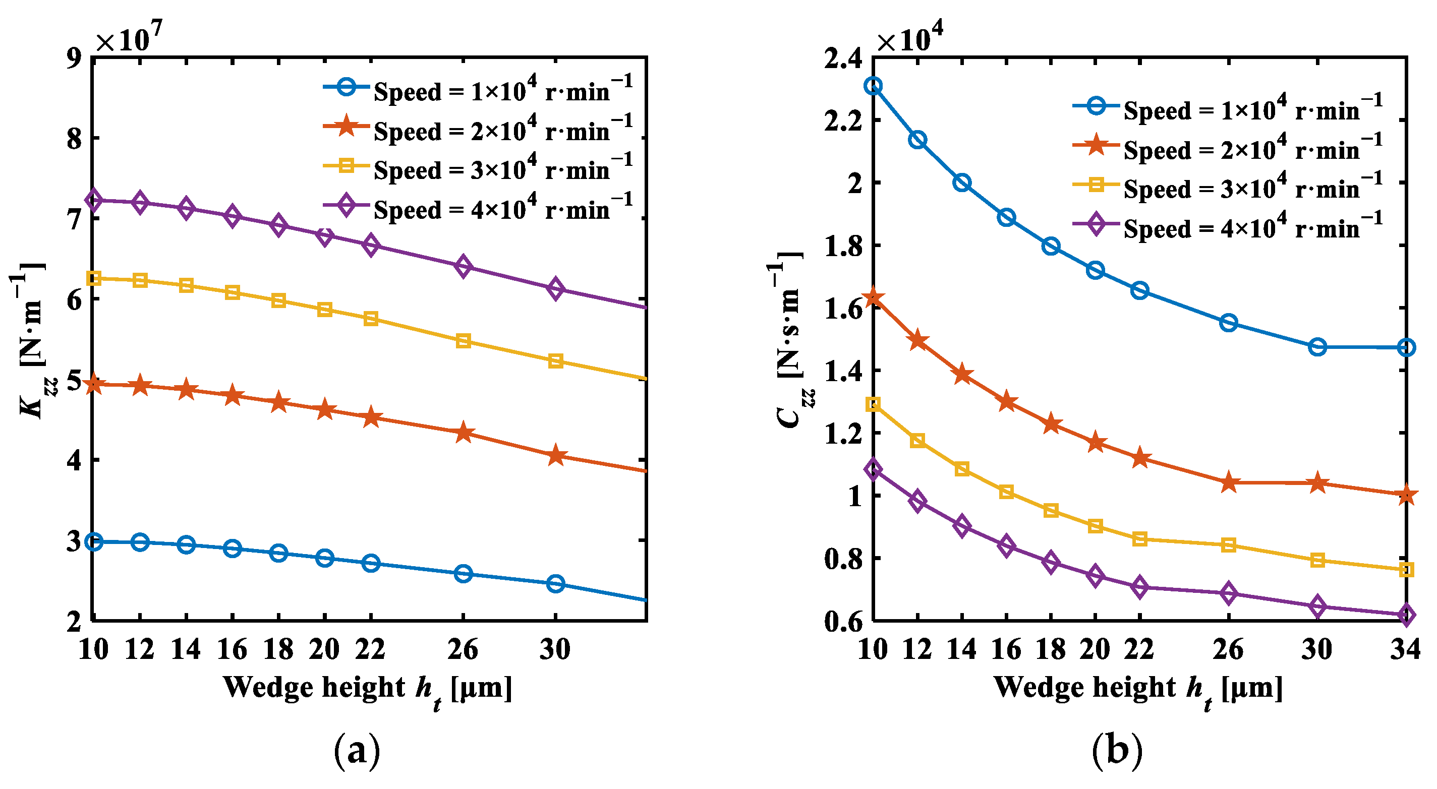 Lubricants 12 00257 g016