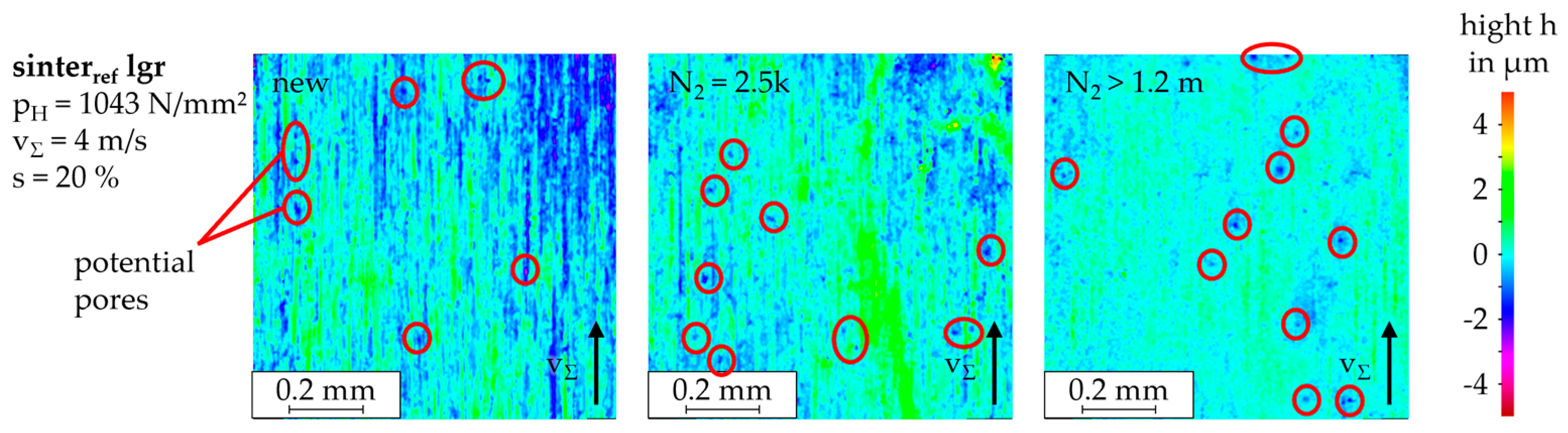 Lubricants 12 00259 g020