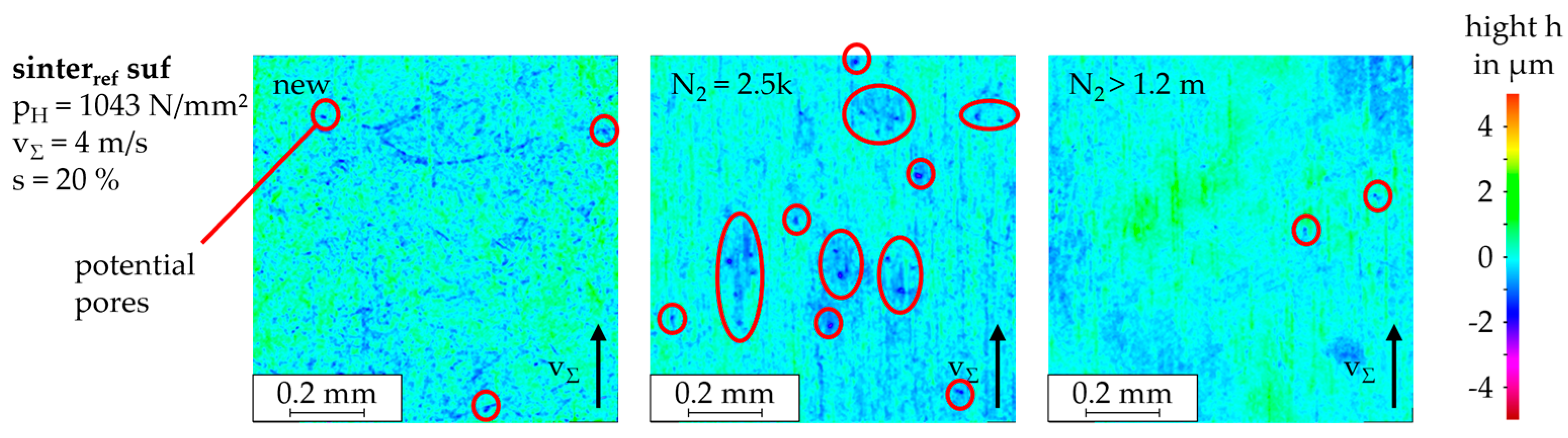 Lubricants 12 00259 g024