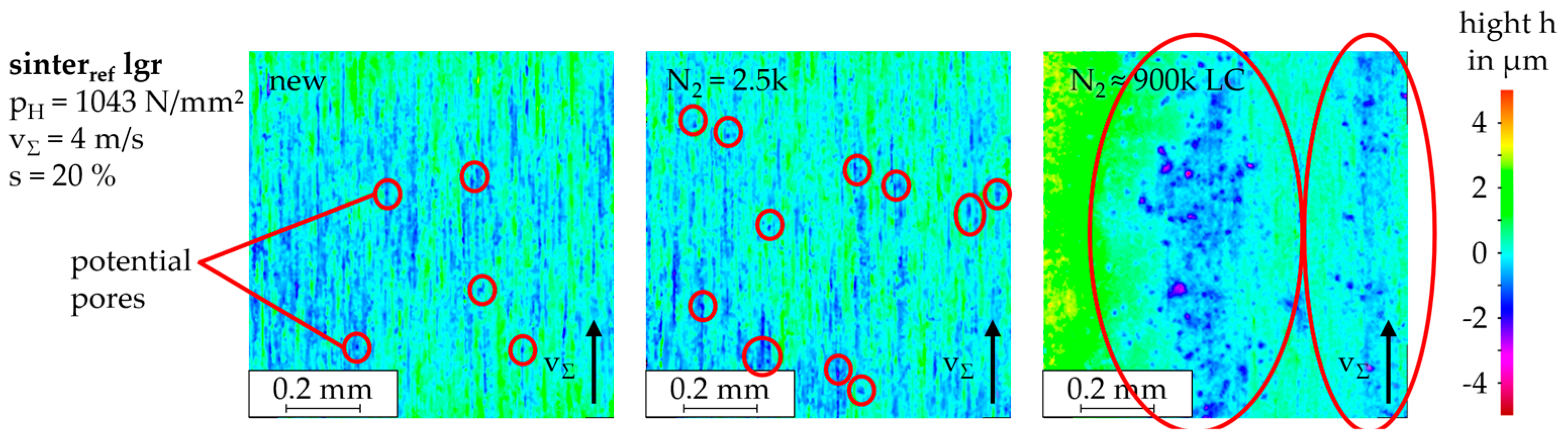Lubricants 12 00259 g026