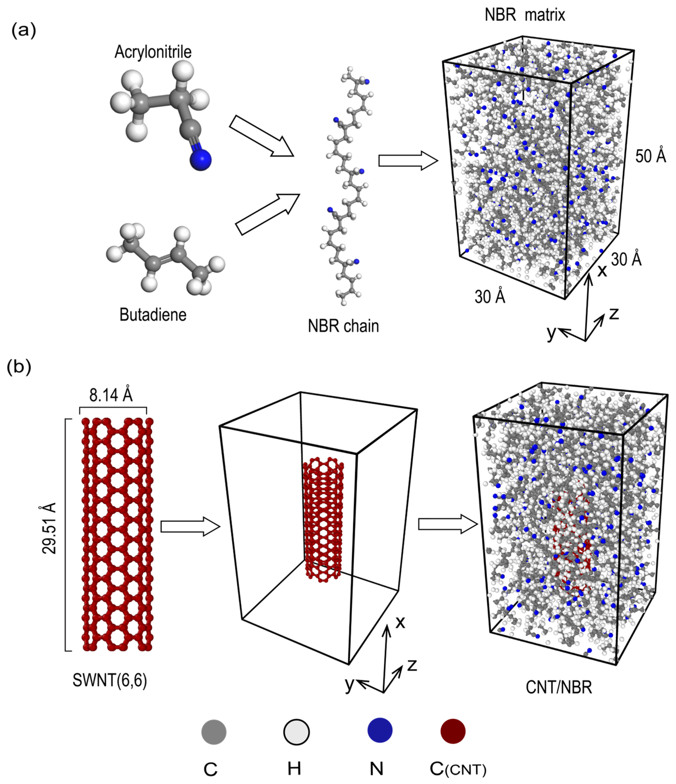 Lubricants 12 00261 g001