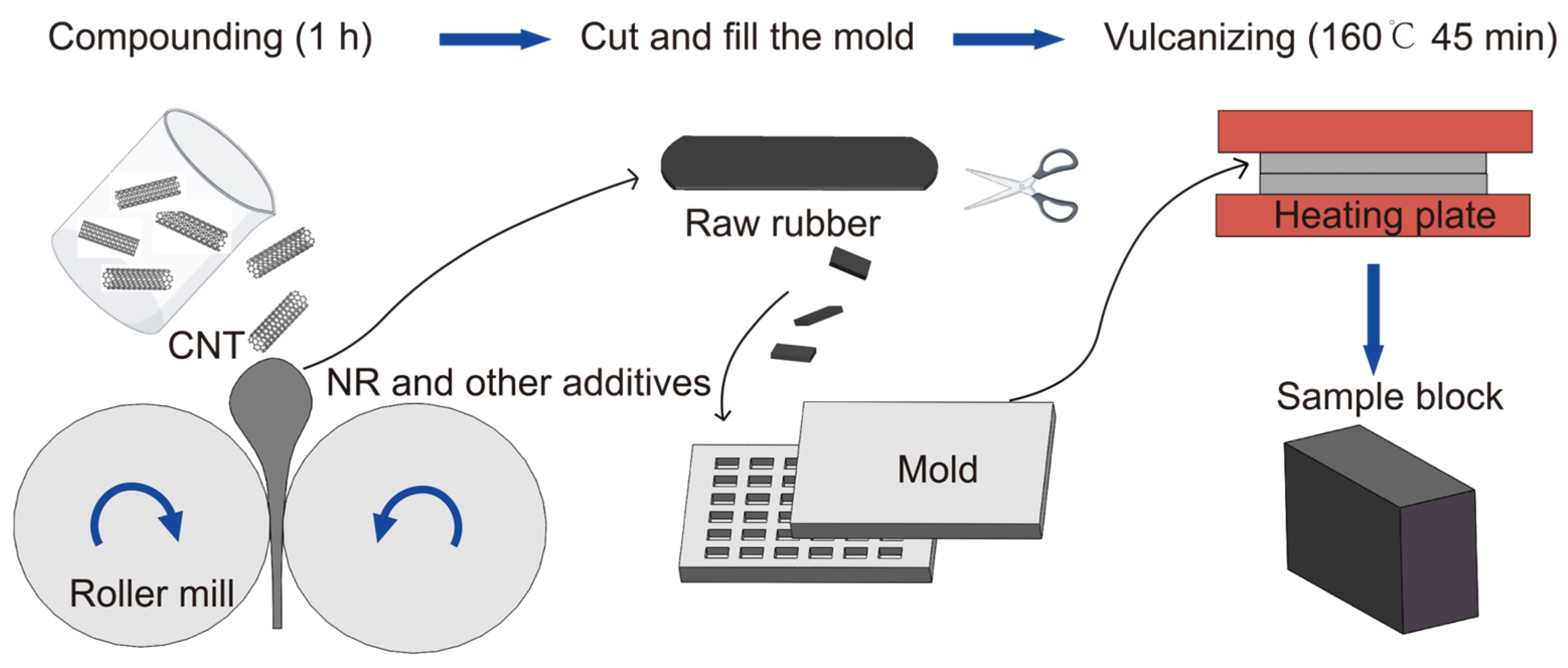Lubricants 12 00261 g004