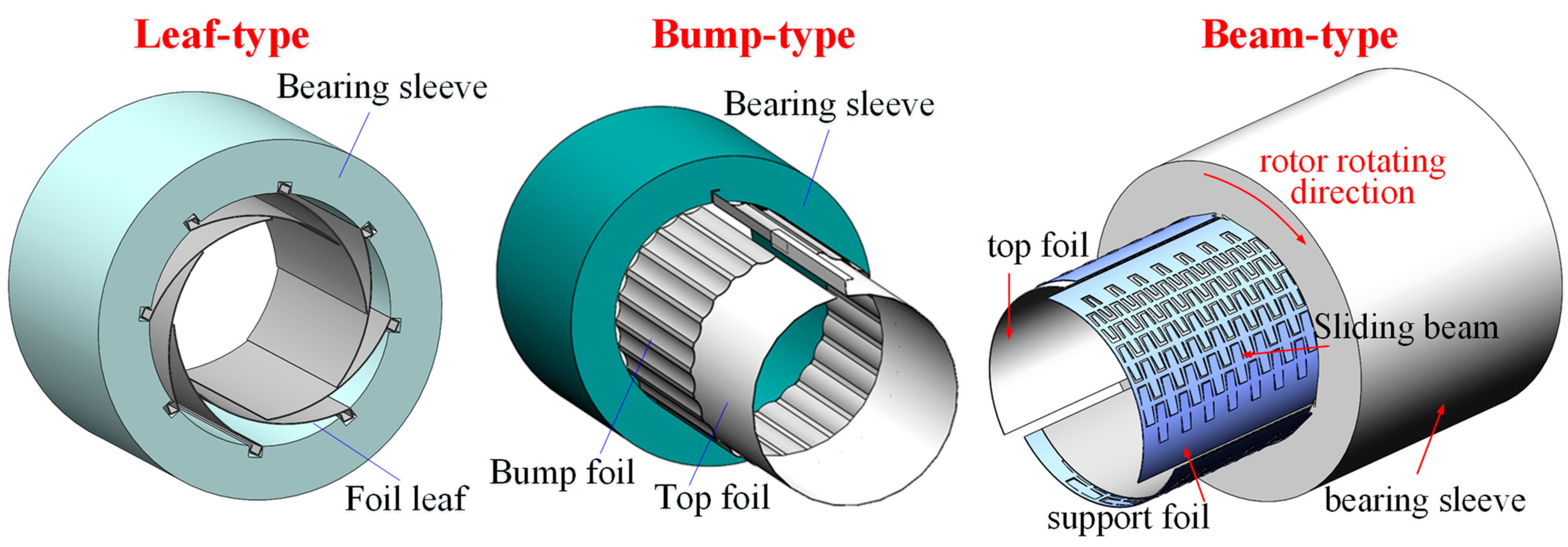 Lubricants 12 00262 g001