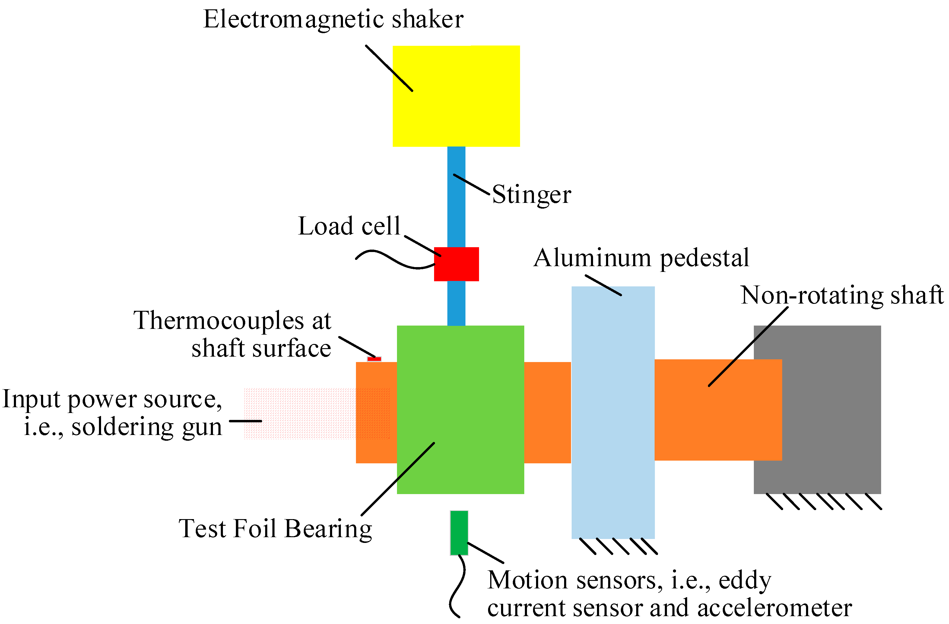 Lubricants 12 00262 g005