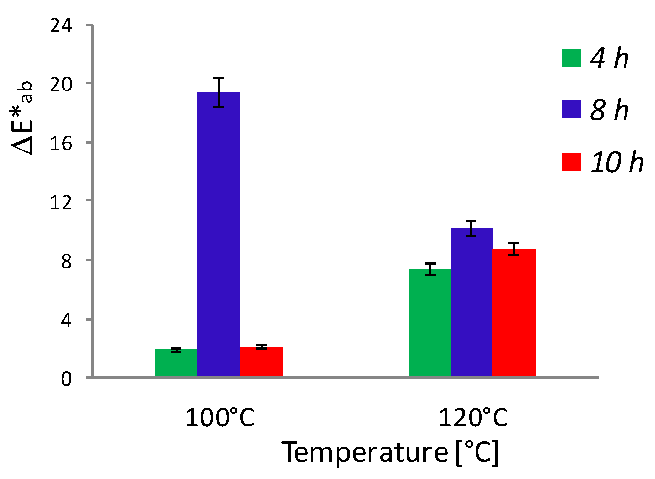 Lubricants 12 00263 g006