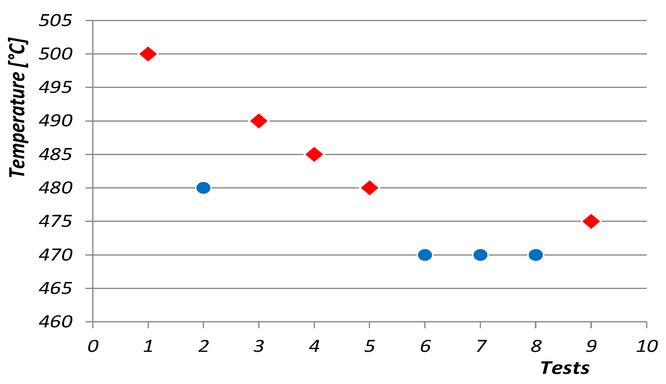 Lubricants 12 00263 g007