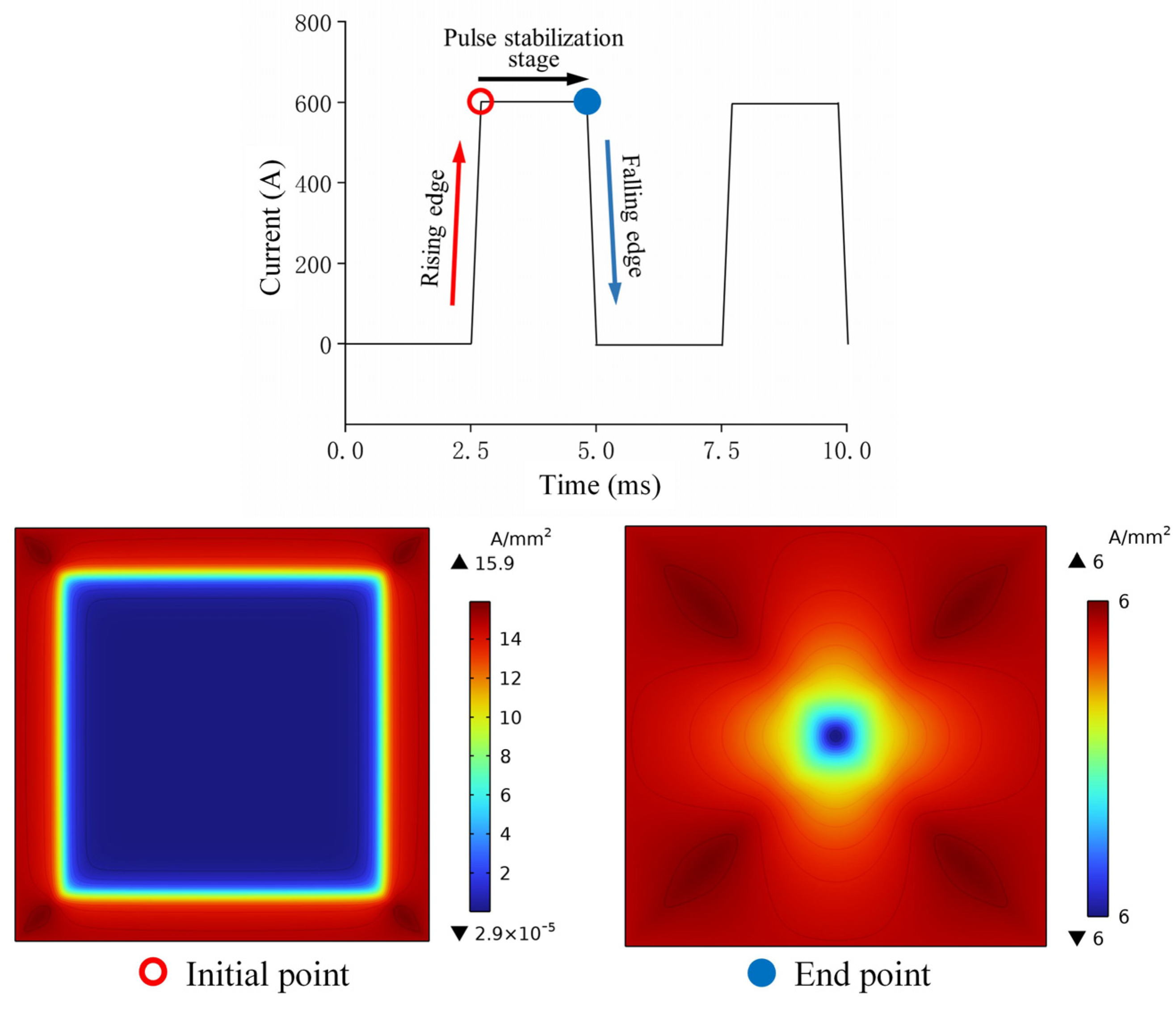 Lubricants 12 00266 g006