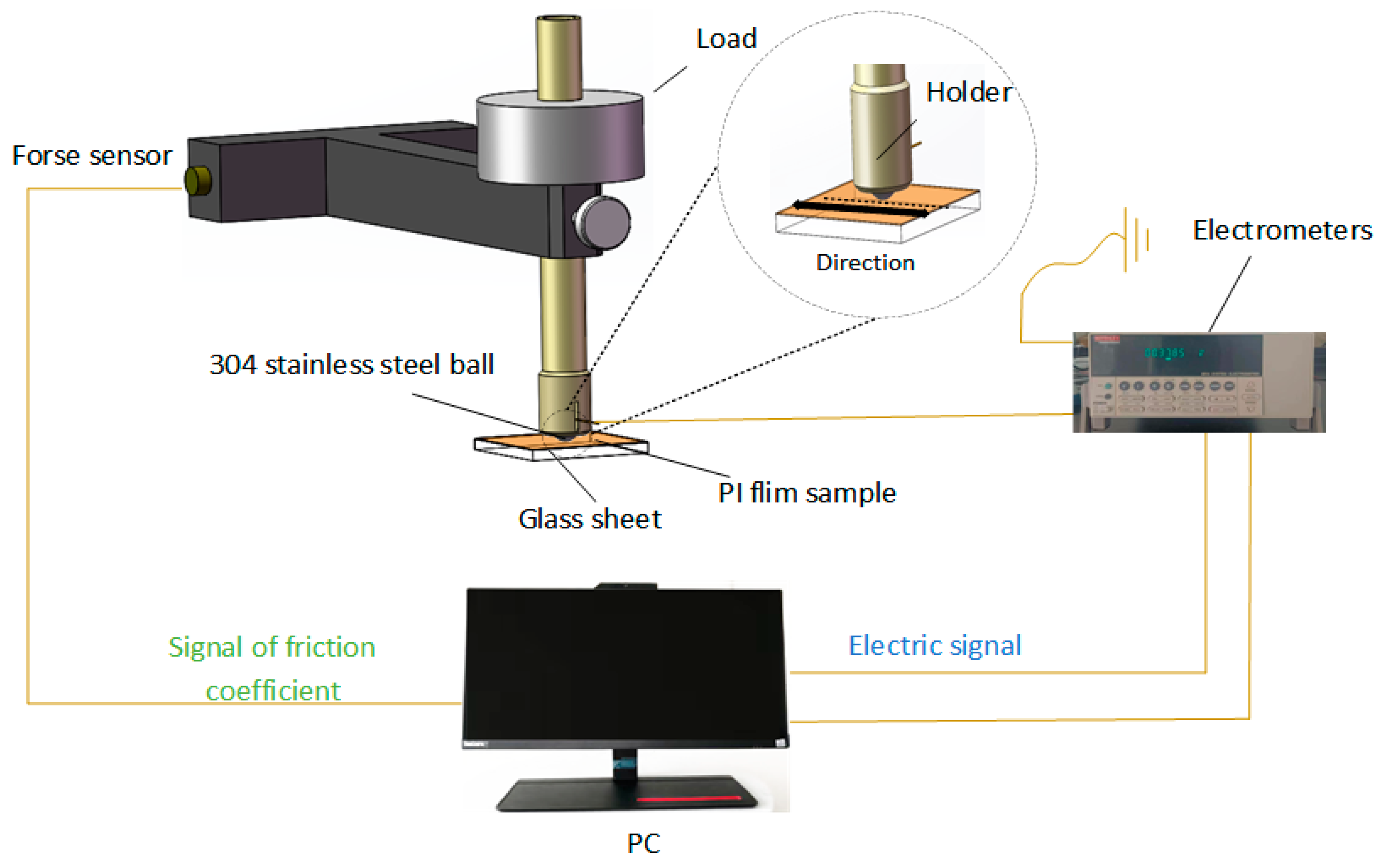 Lubricants 12 00269 g001