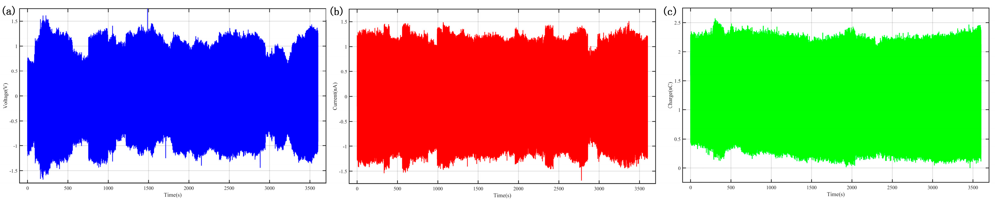 Lubricants 12 00269 g007