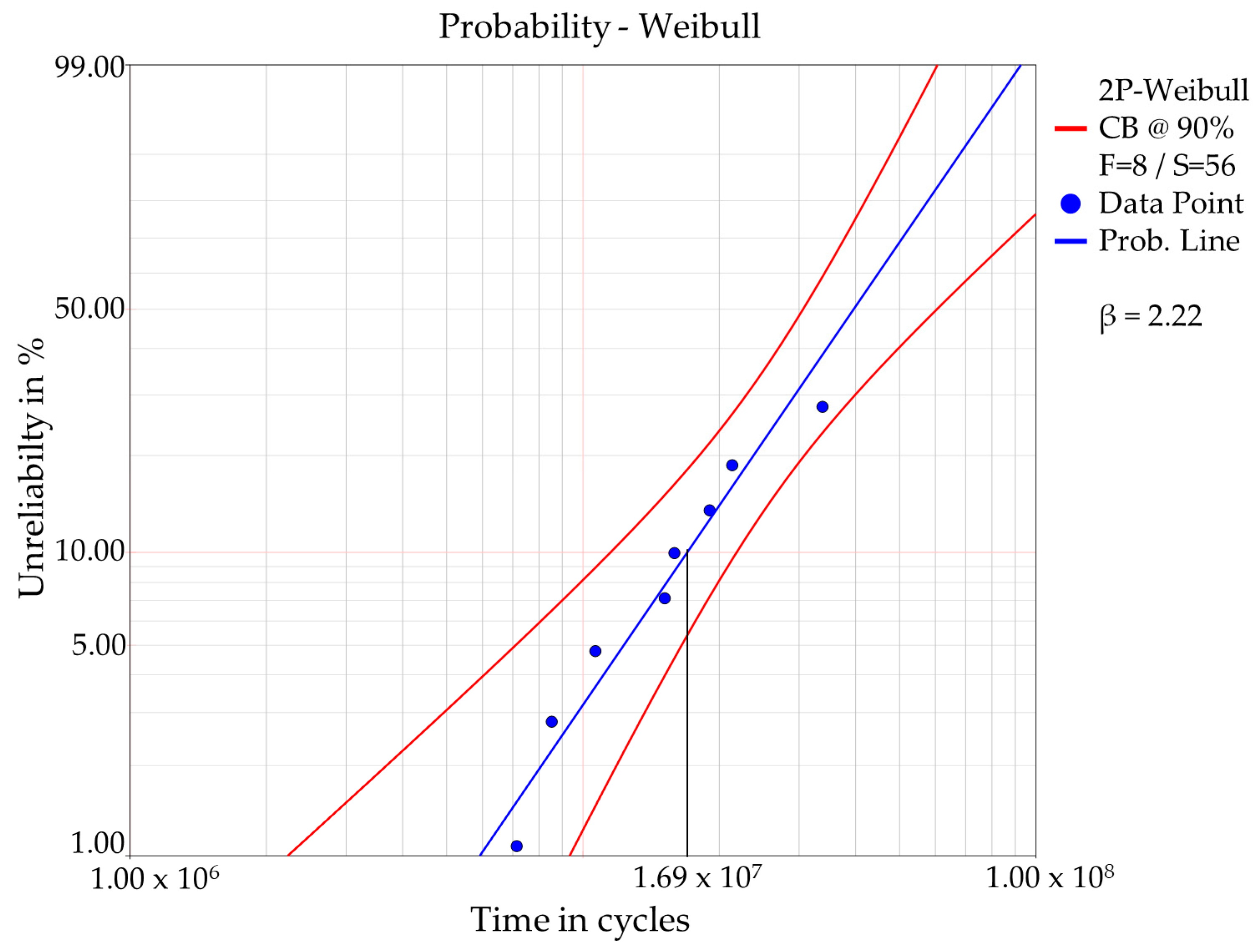 Lubricants 12 00271 g008