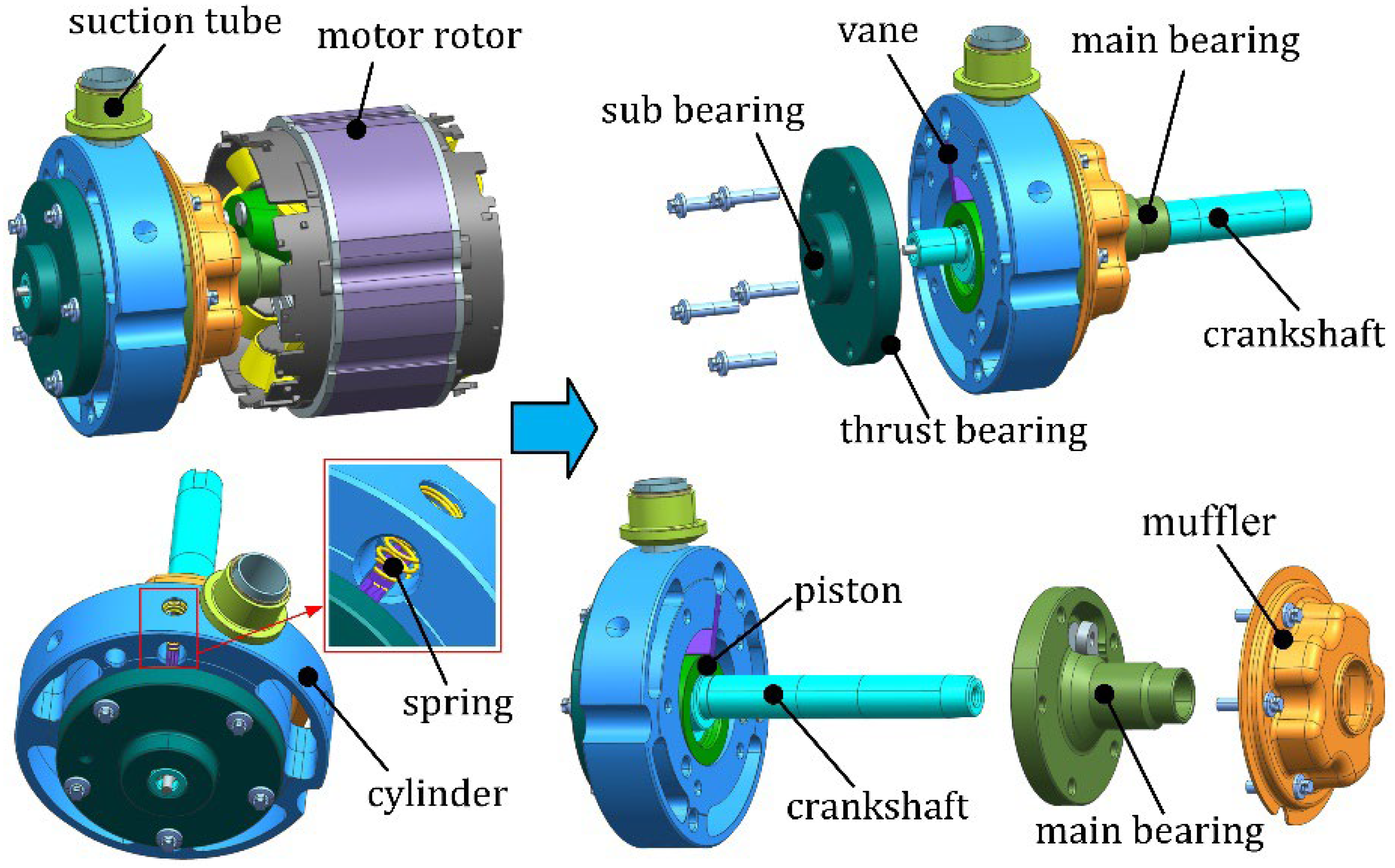 Lubricants 12 00273 g002