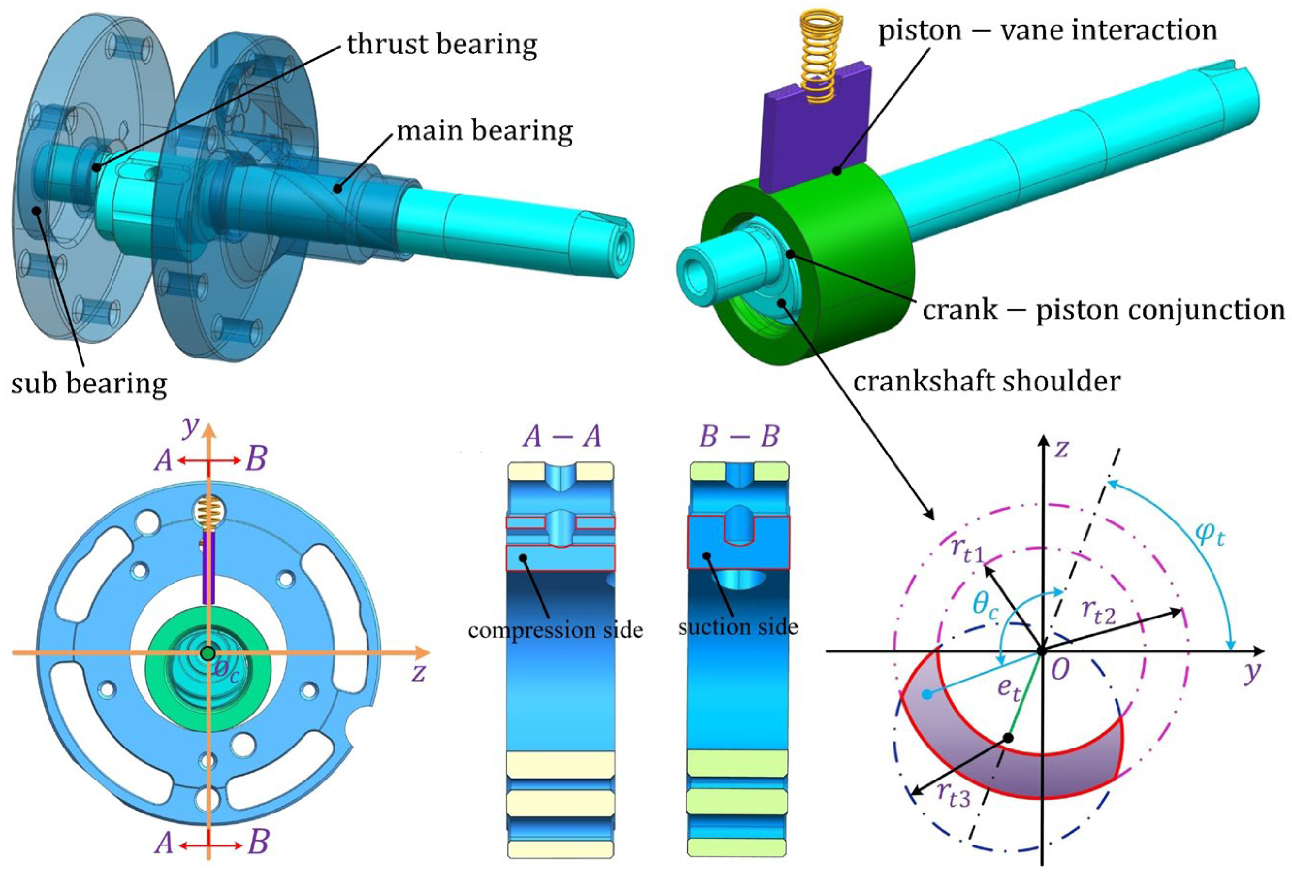 Lubricants 12 00273 g004