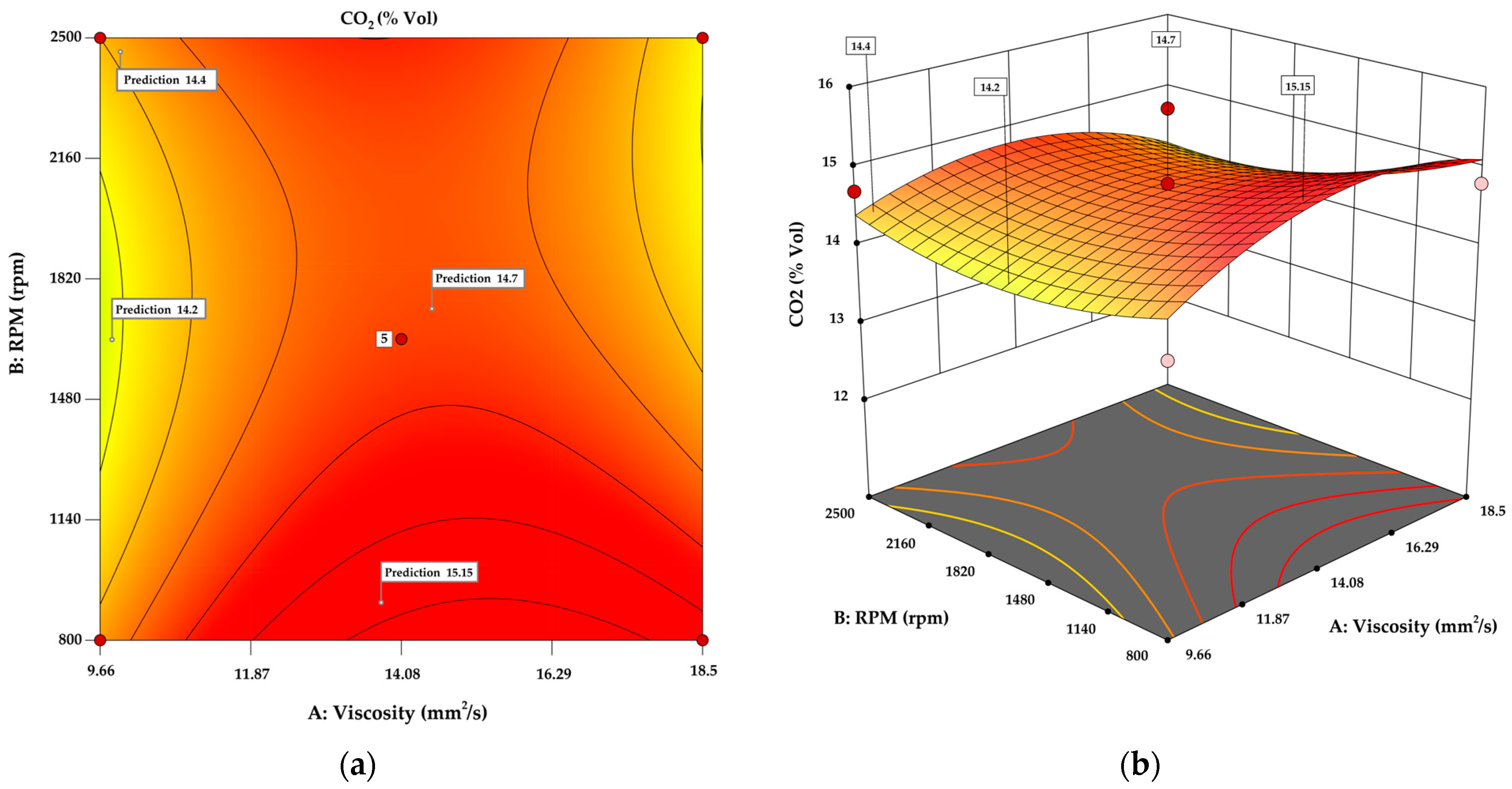 Lubricants 12 00277 g004