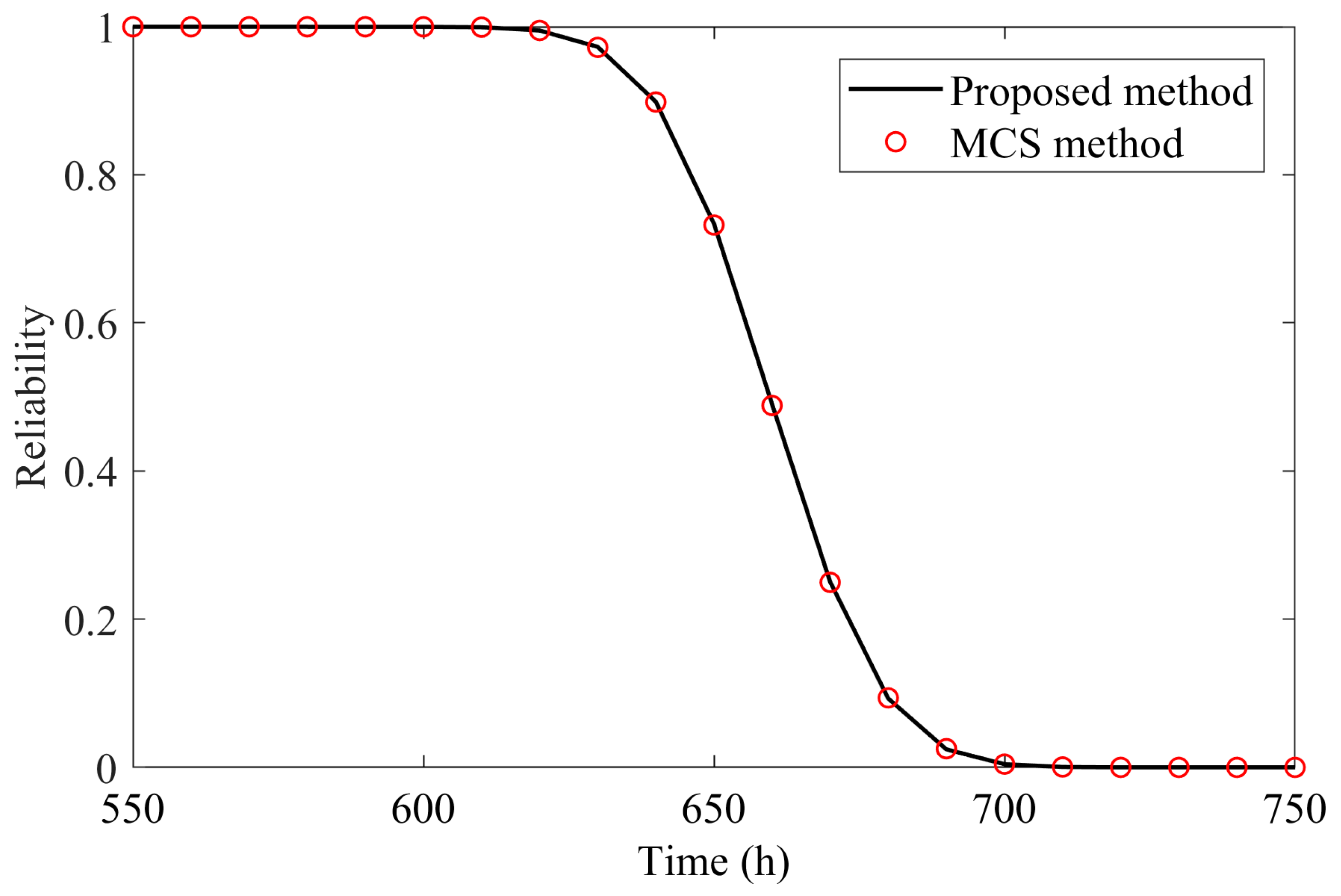 Lubricants 12 00293 g007