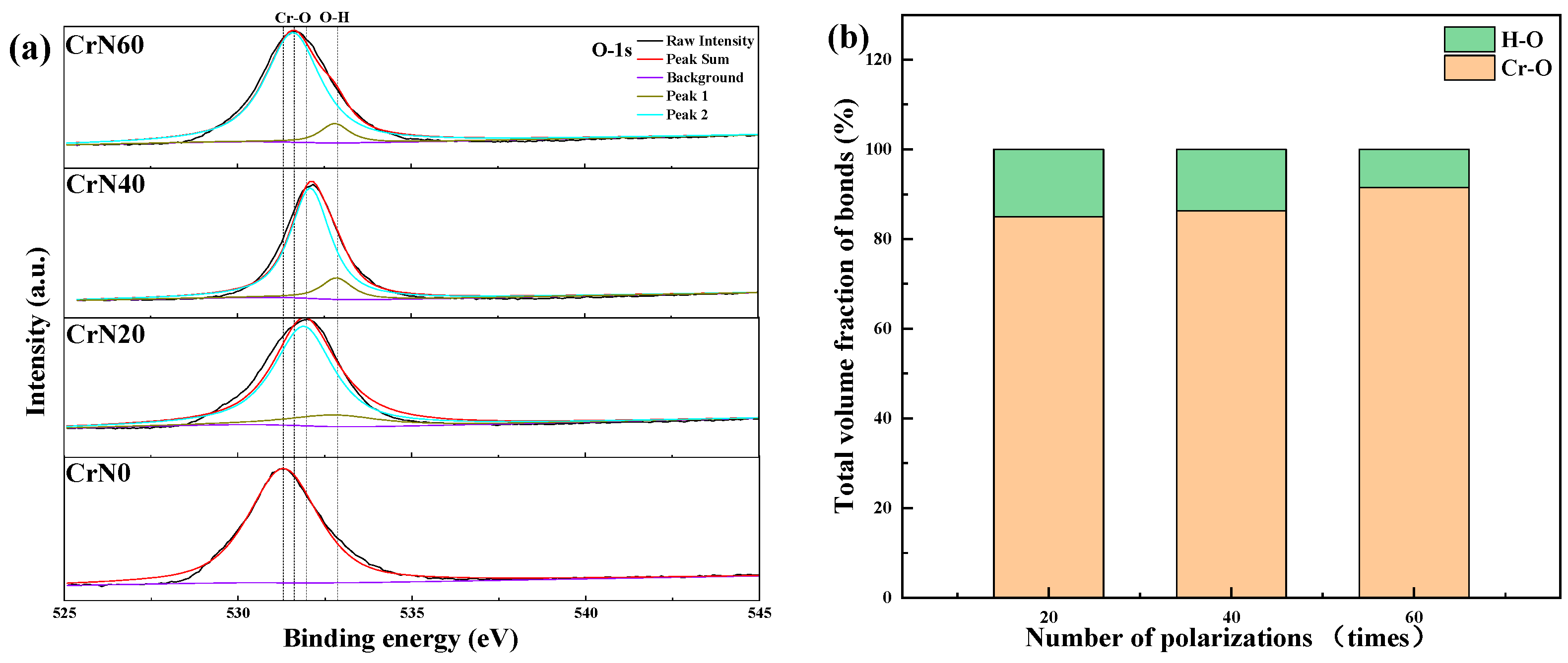 Lubricants 12 00295 g011